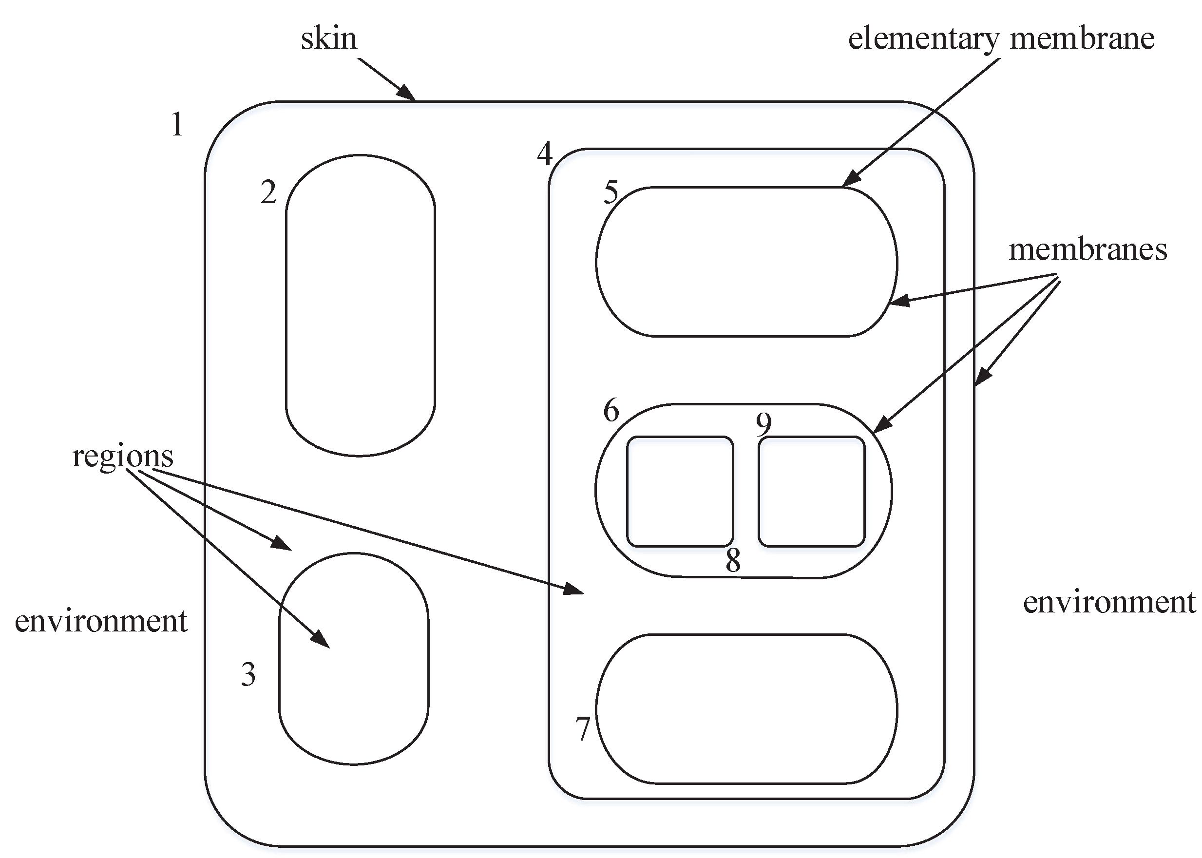 Mathematics 11 00117 g001