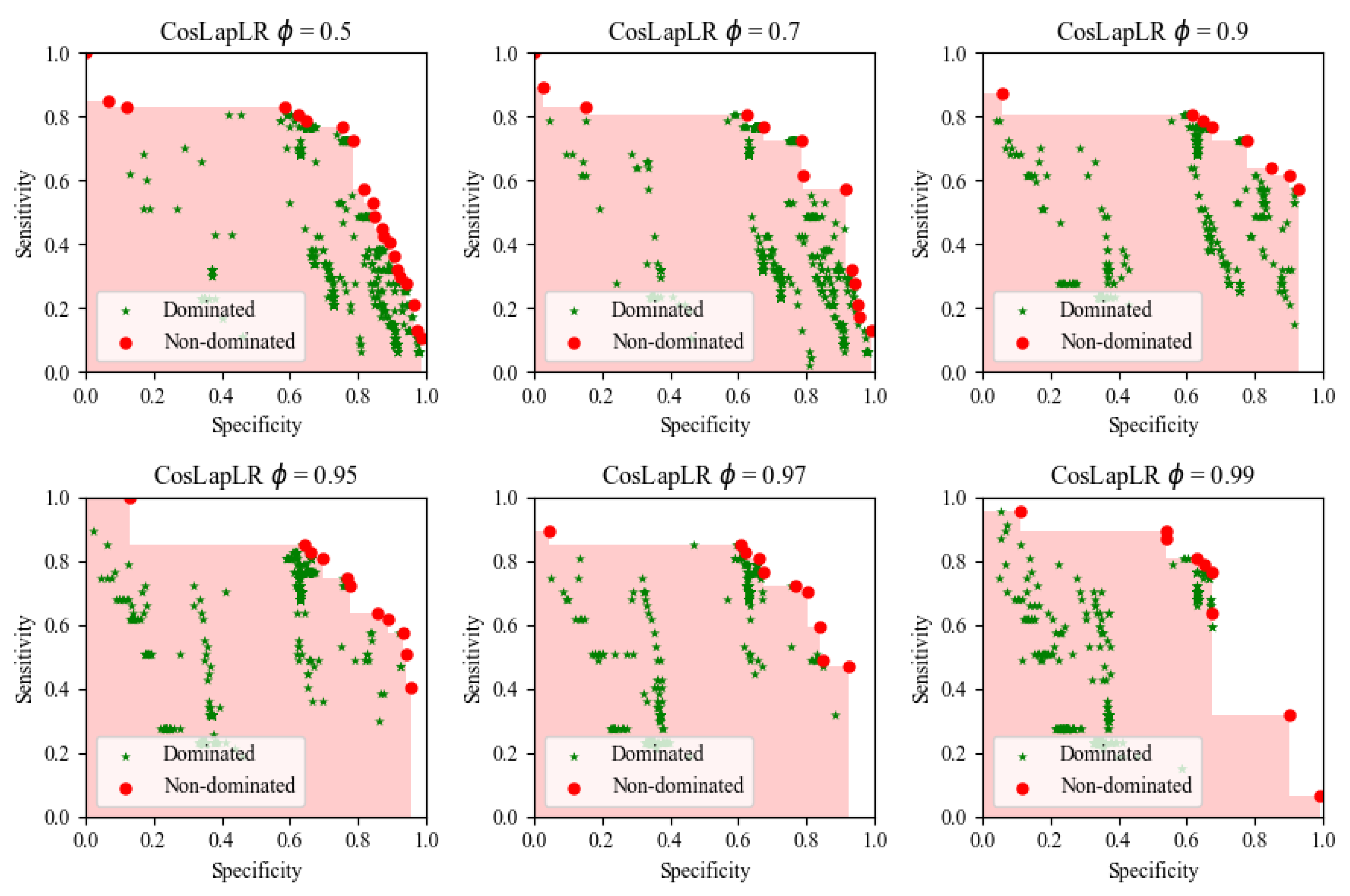 Mathematics 11 00119 g001 Mathematics 11 00119 g001
