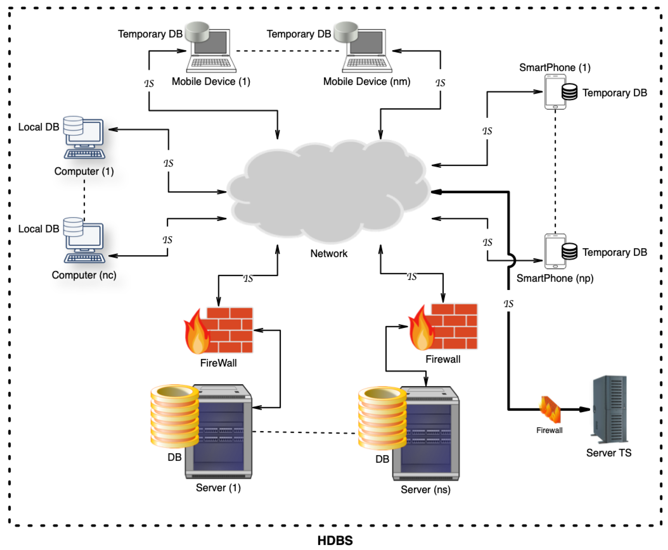 Mathematics 11 00122 g001