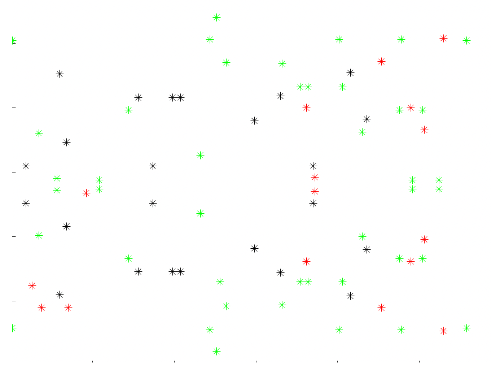 Mathematics 11 00122 g003