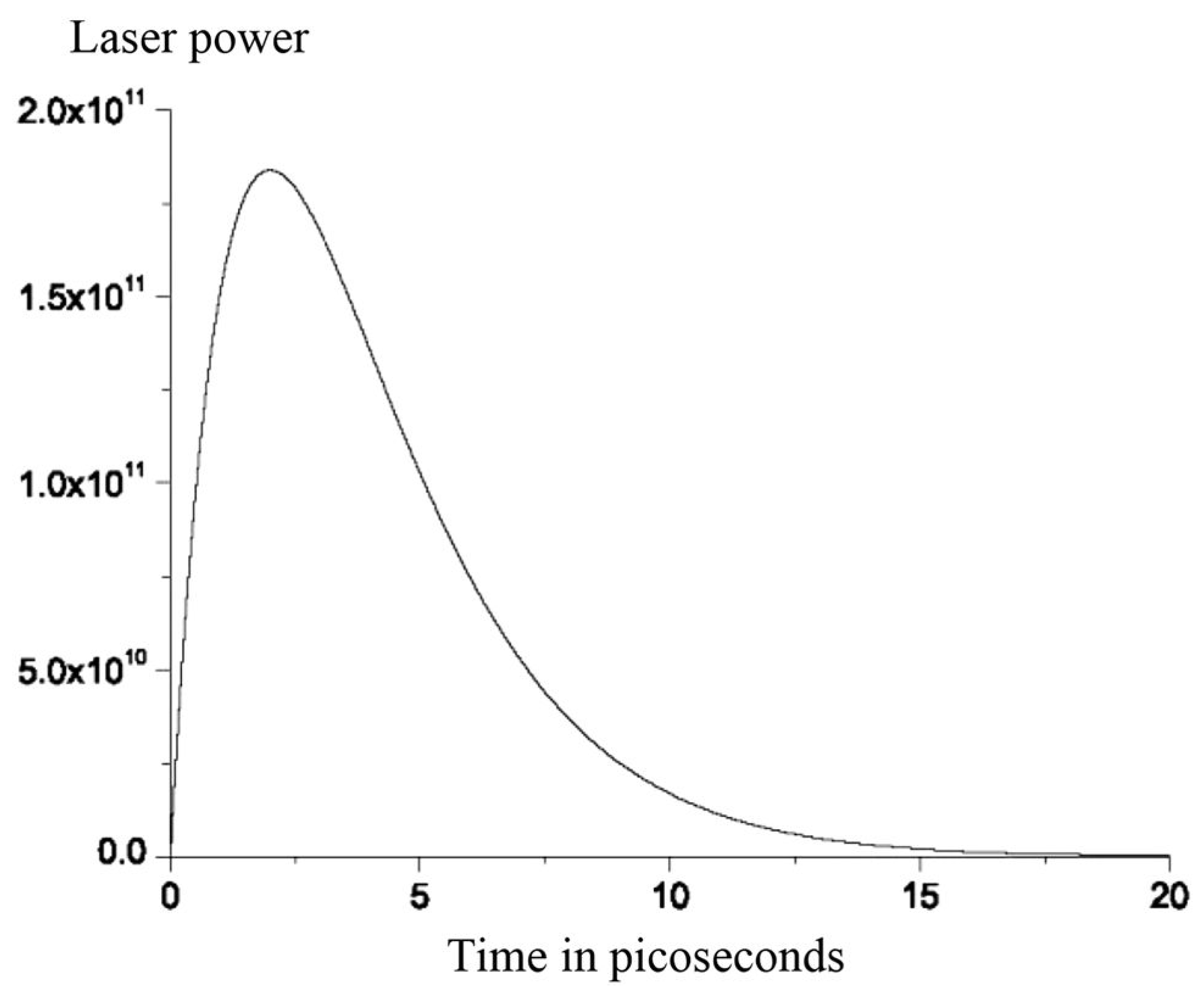 Mathematics 11 00127 g001 Mathematics 11 00127 g001