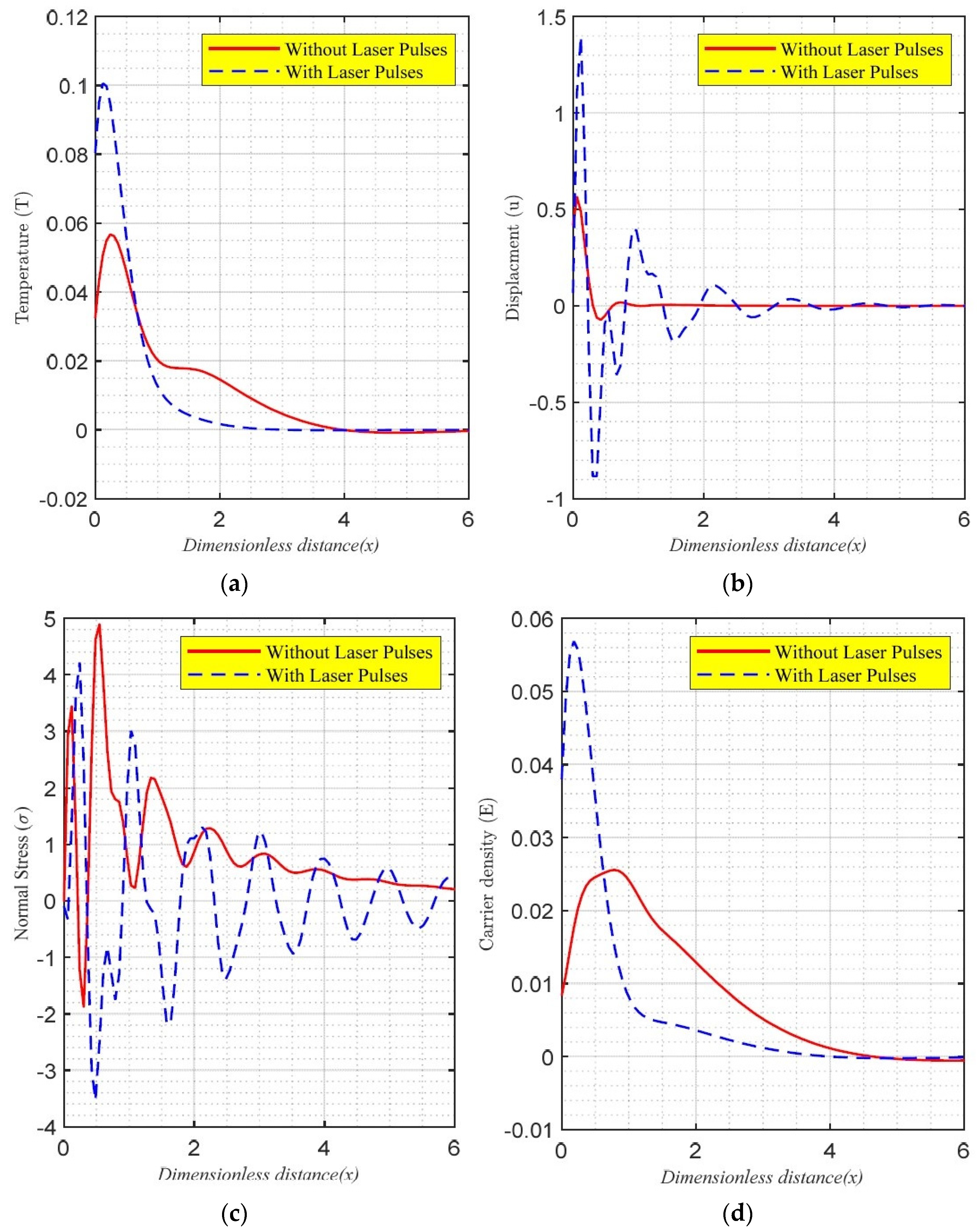 Mathematics 11 00127 g003 Mathematics 11 00127 g003