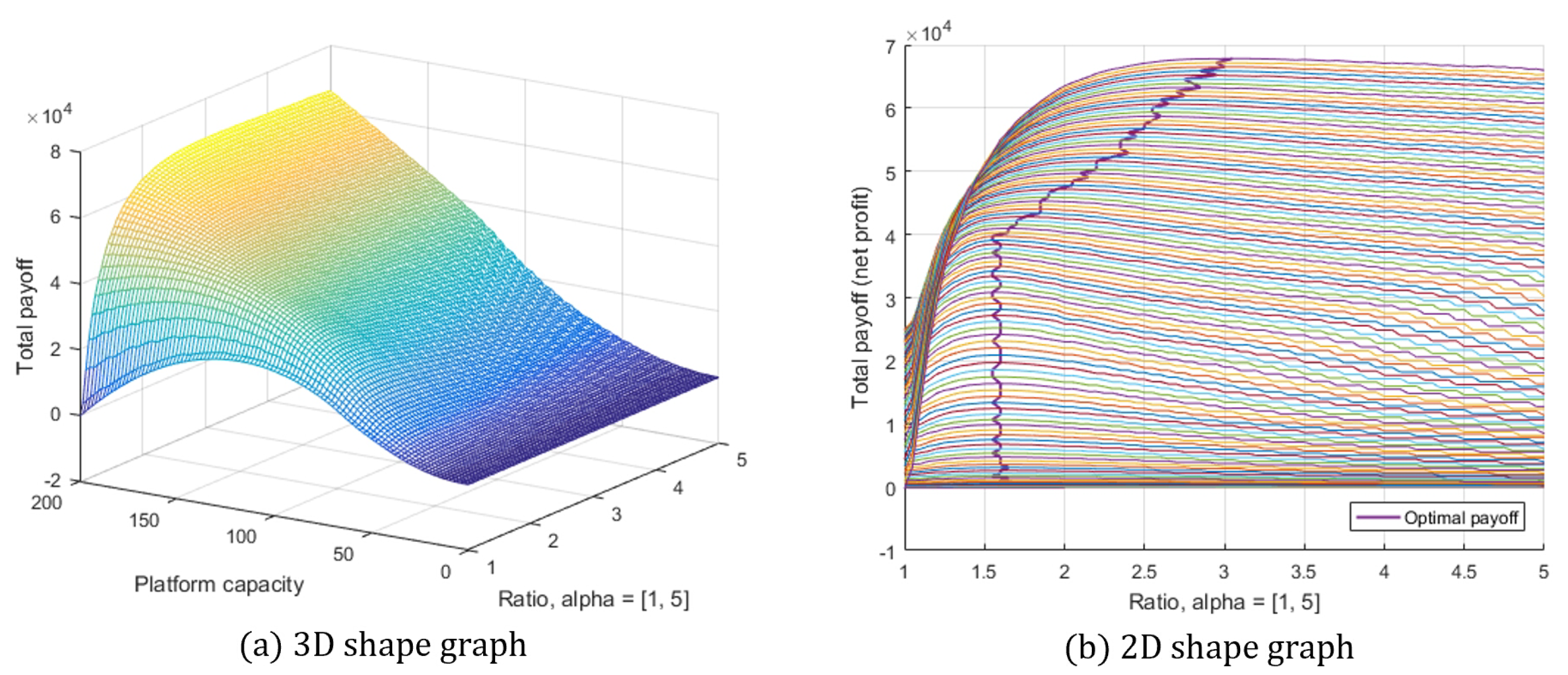 Mathematics 11 00131 g001
