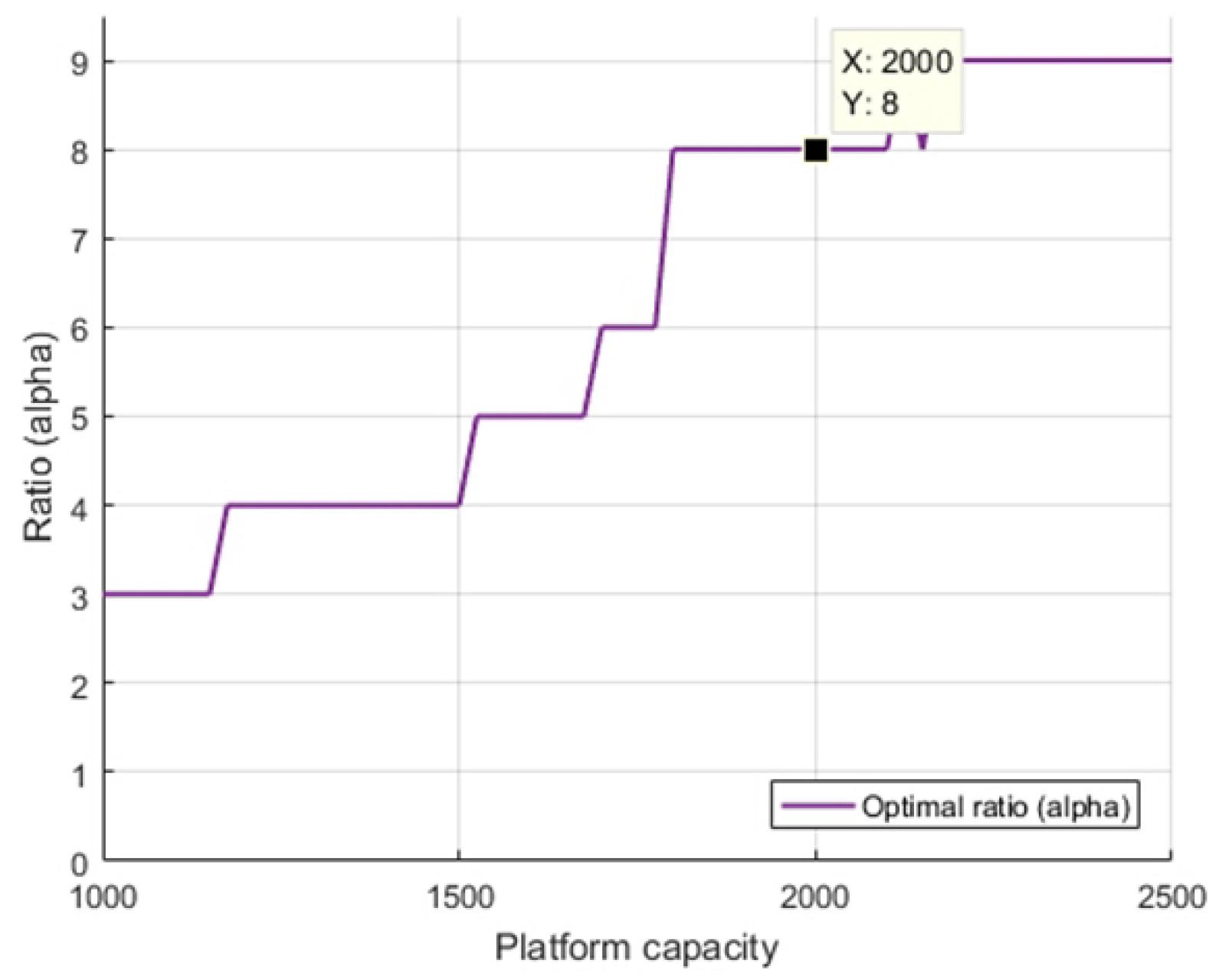 Mathematics 11 00131 g003