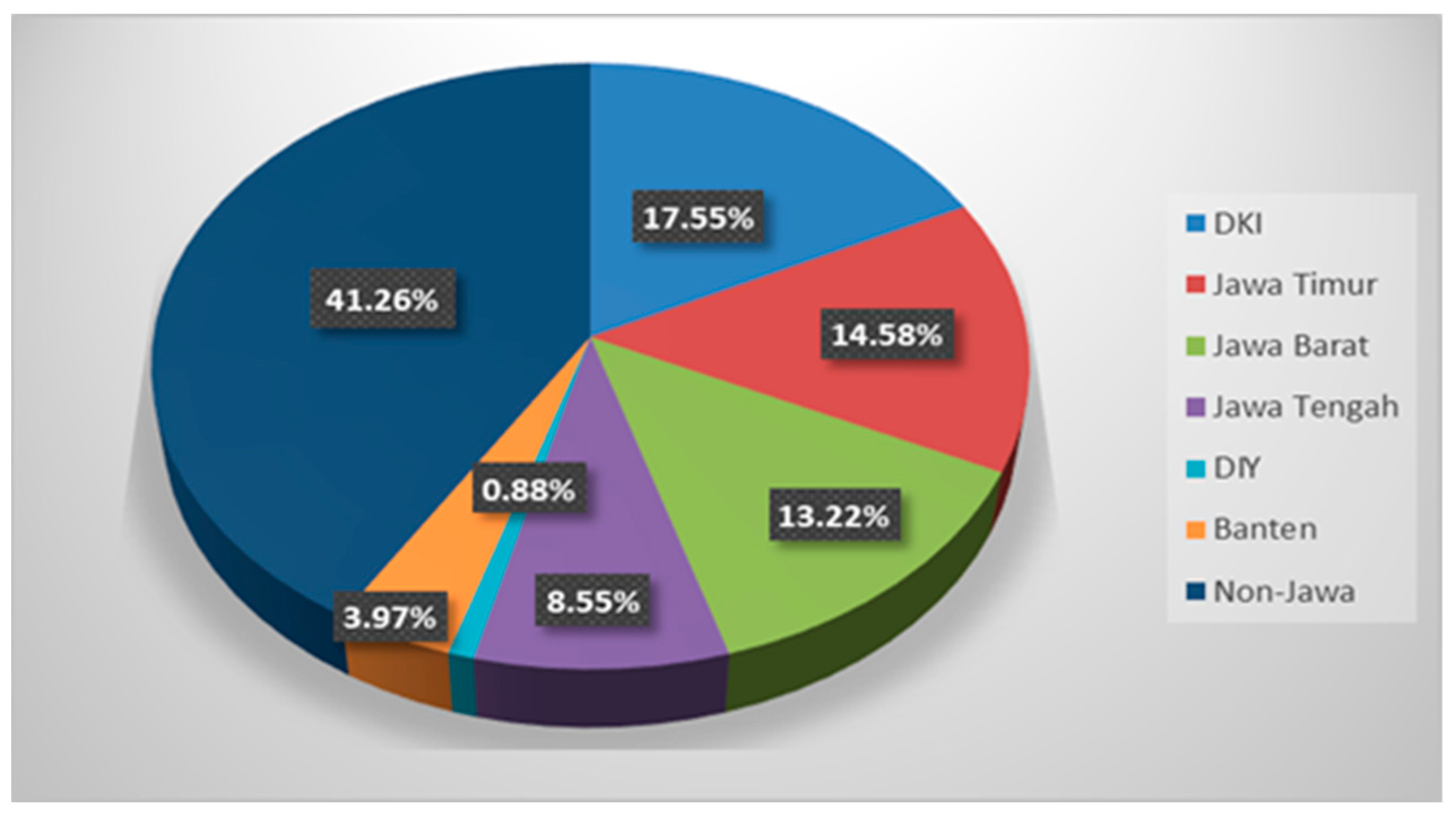 Mathematics 11 00135 g001