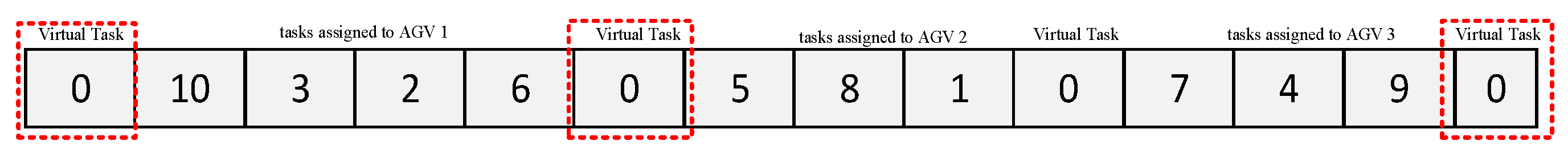 Mathematics 11 00138 g004