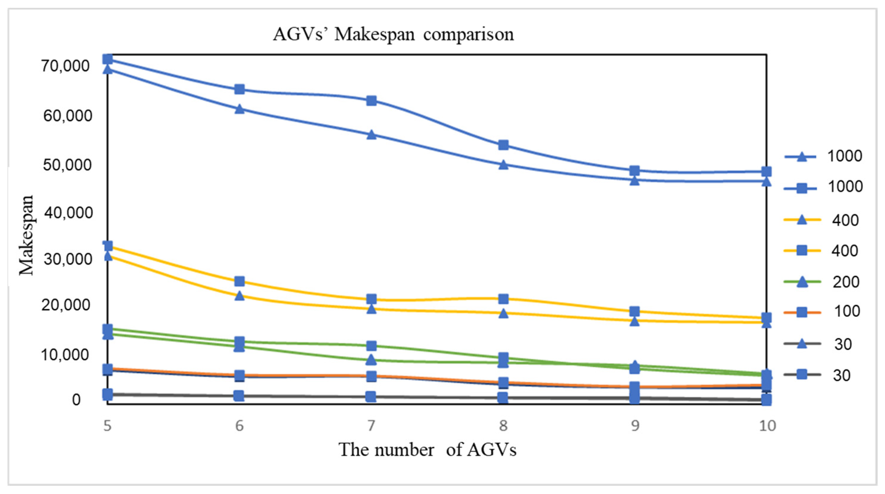 Mathematics 11 00138 g009