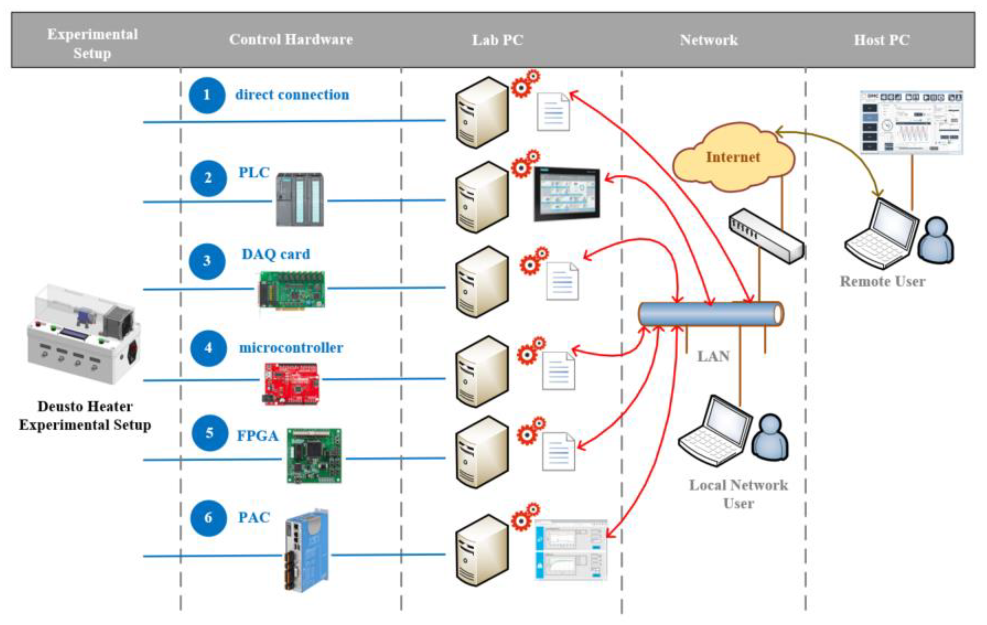 Mathematics 11 00143 g003