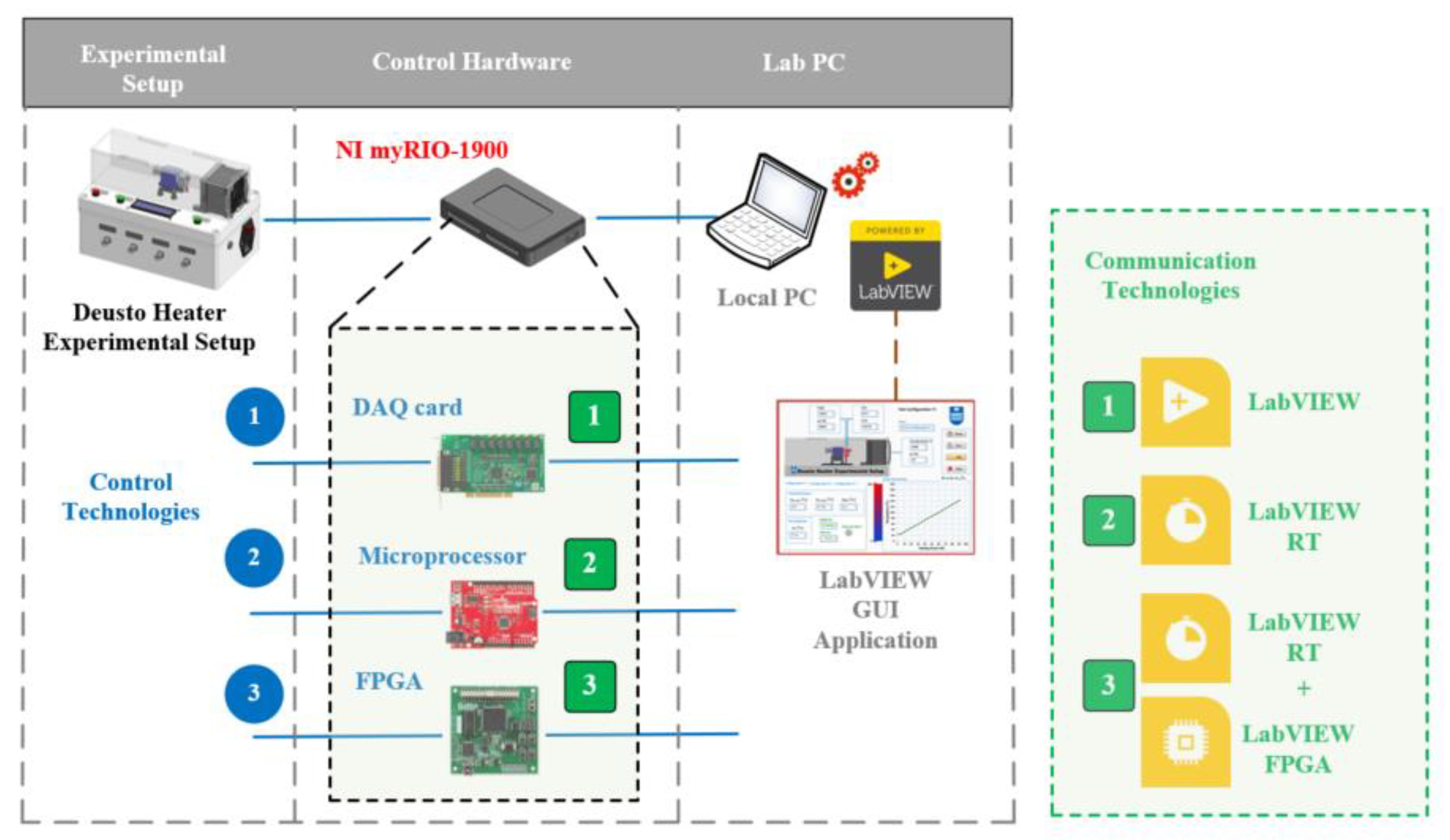 Mathematics 11 00143 g004
