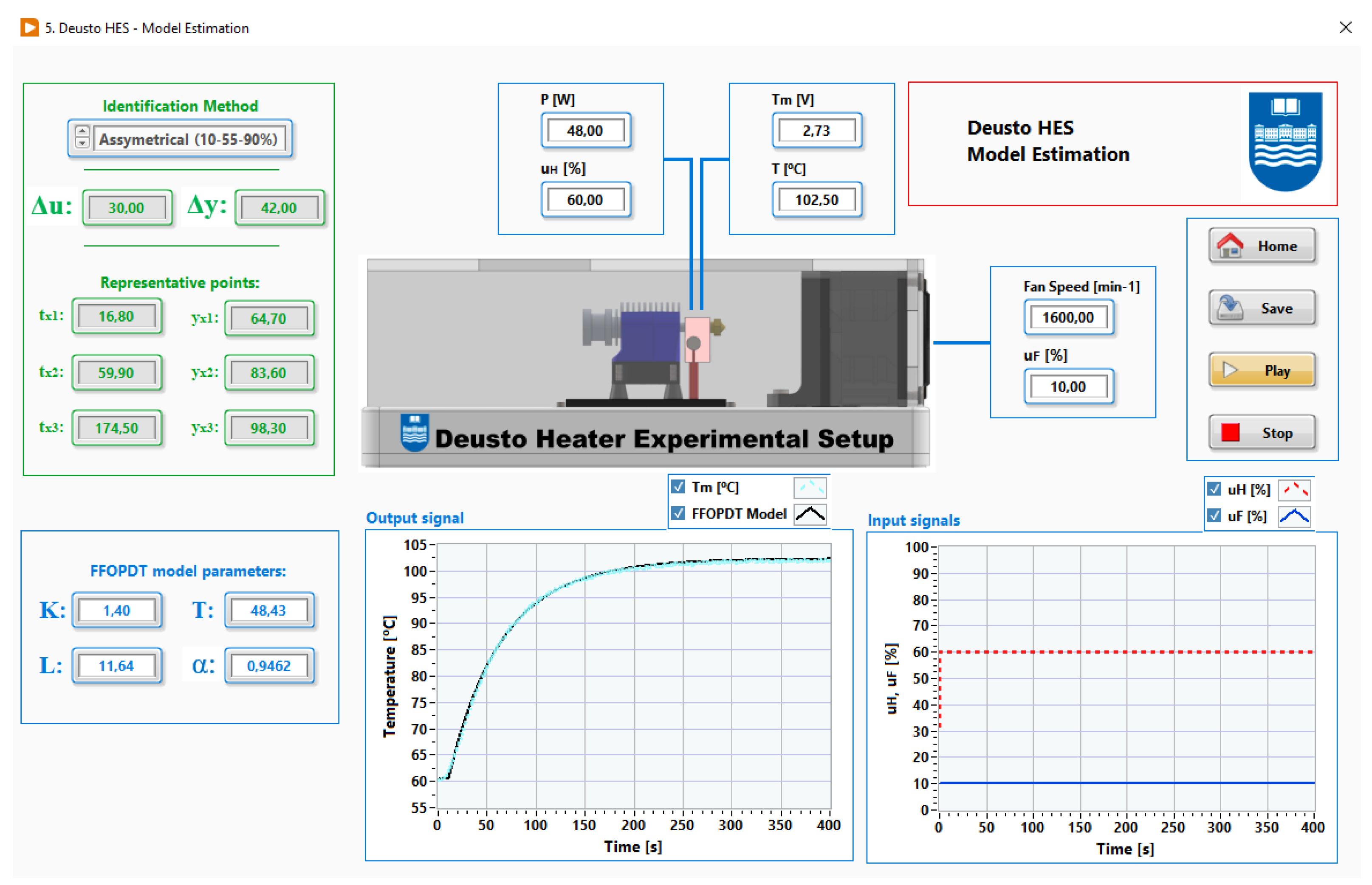 Mathematics 11 00143 g019