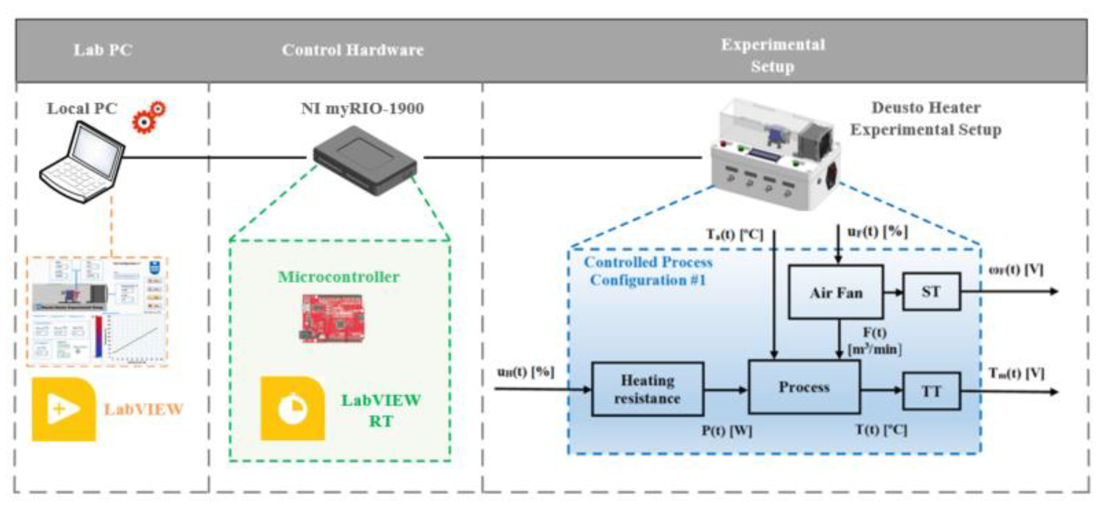 Mathematics 11 00143 g020