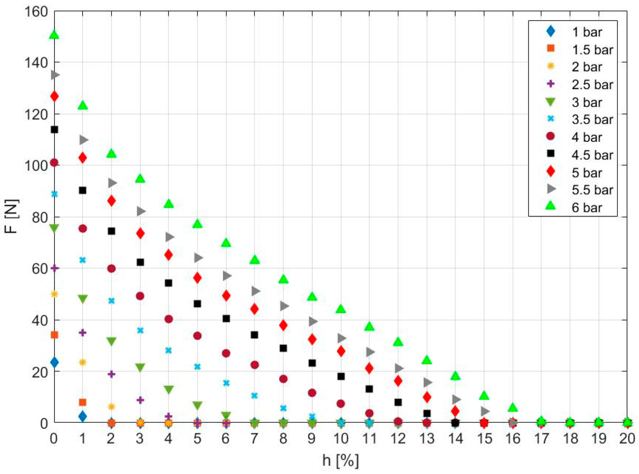 Mathematics 11 00149 g011 Mathematics 11 00149 g011