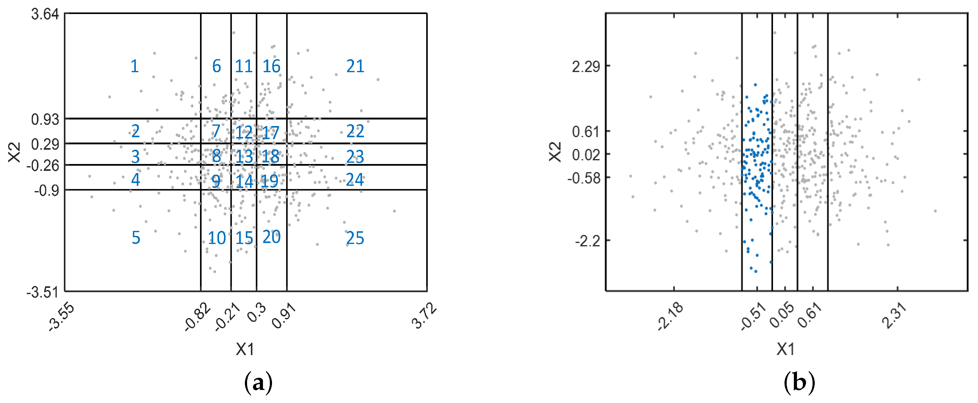 Mathematics 11 00155 g001 Mathematics 11 00155 g001