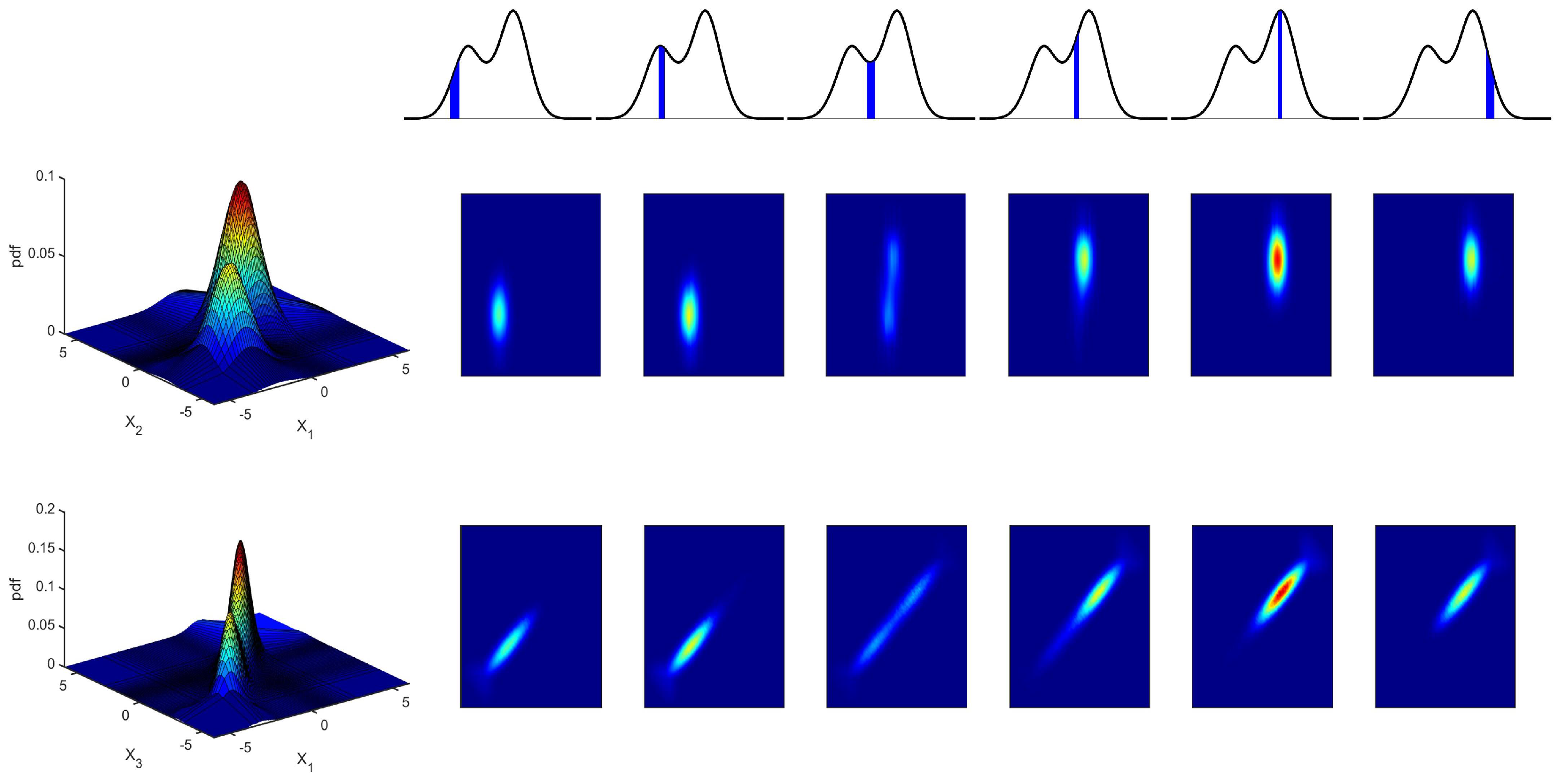 Mathematics 11 00155 g002 Mathematics 11 00155 g002