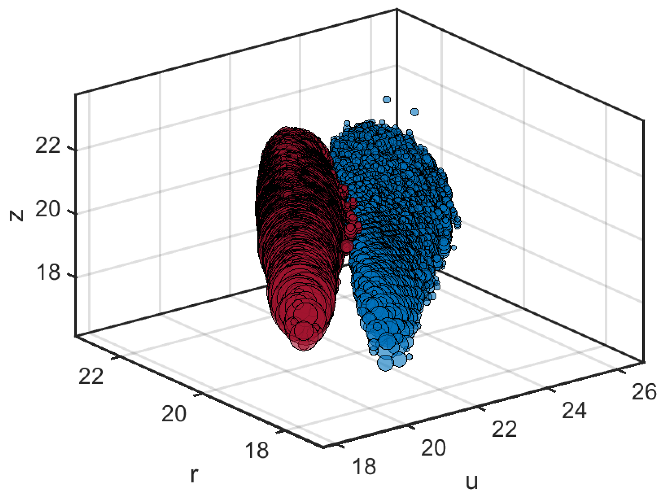 Mathematics 11 00155 g008 Mathematics 11 00155 g008
