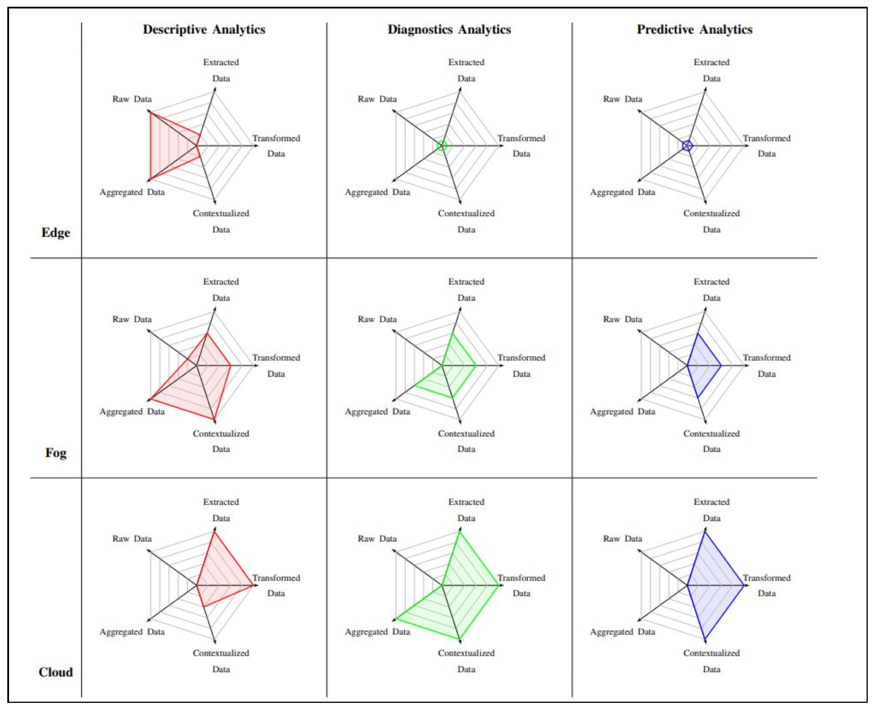 Mathematics 11 00156 g001