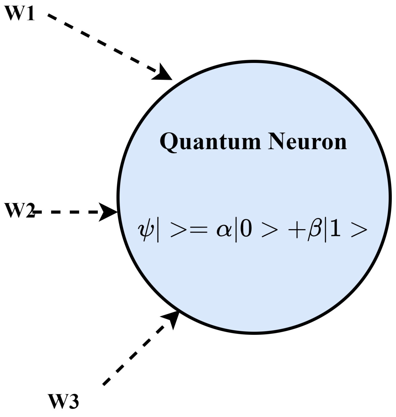 Mathematics 11 00156 g007