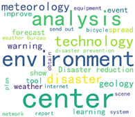 Mathematics 11 00158 i005