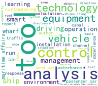 Mathematics 11 00158 i009