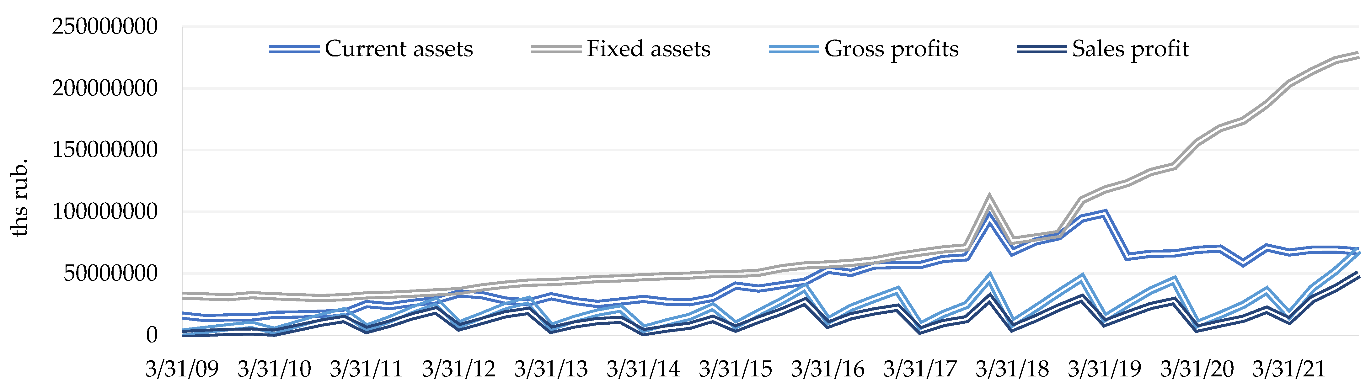Mathematics 11 00164 g008