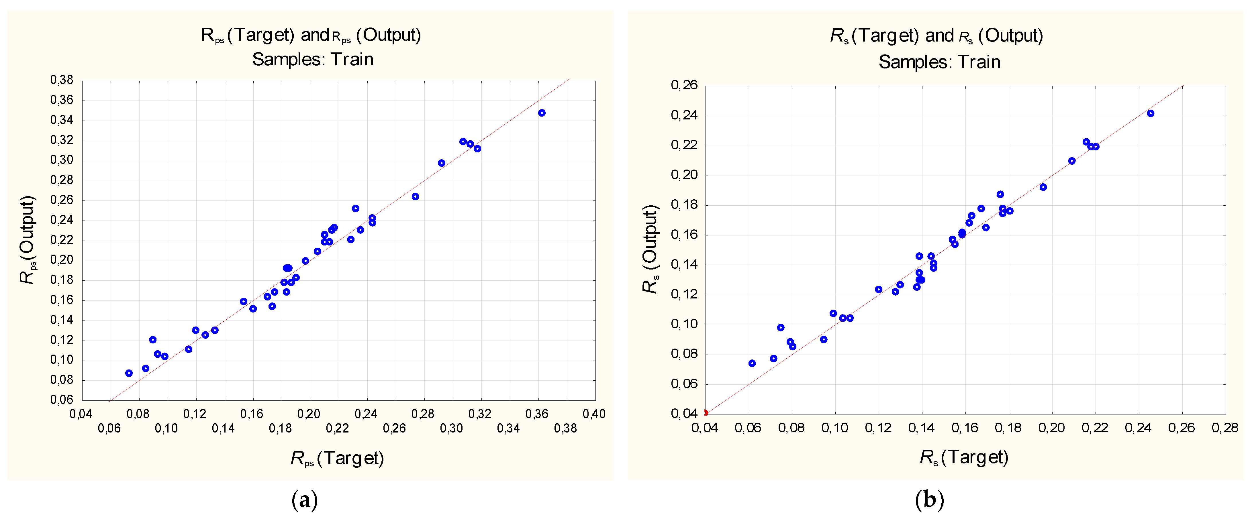 Mathematics 11 00164 g009