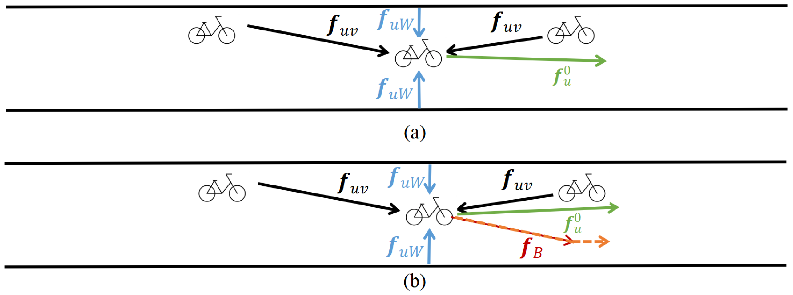 Mathematics 11 00170 g001 Mathematics 11 00170 g001