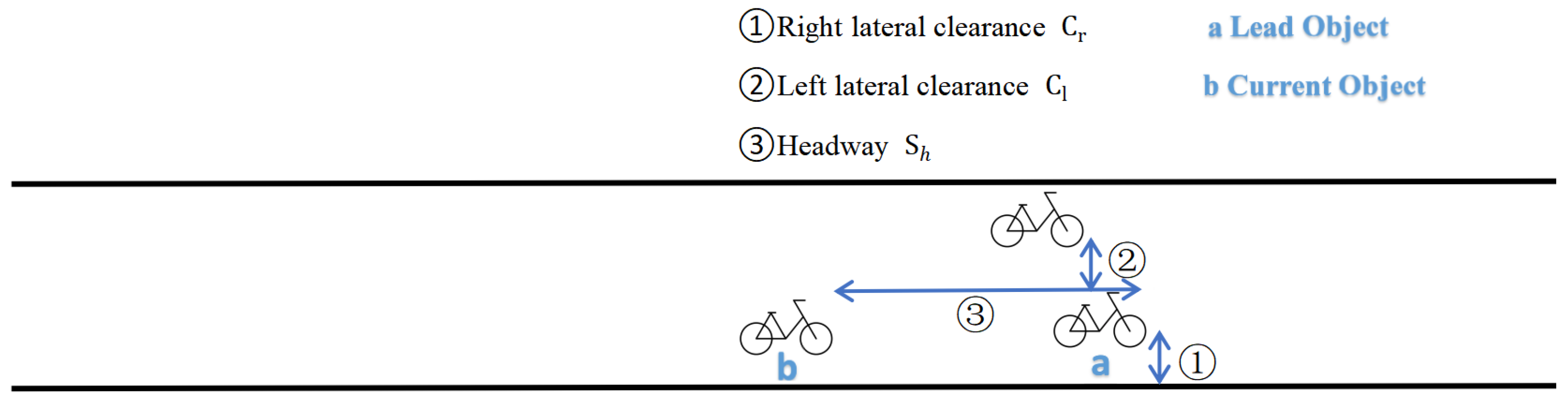 Mathematics 11 00170 g003 Mathematics 11 00170 g003