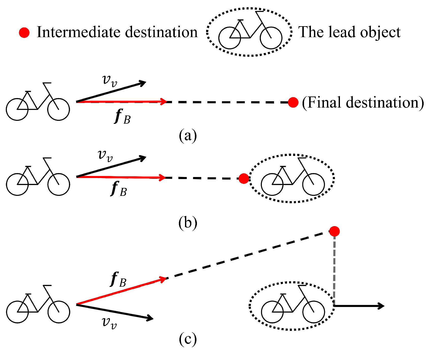 Mathematics 11 00170 g005 Mathematics 11 00170 g005