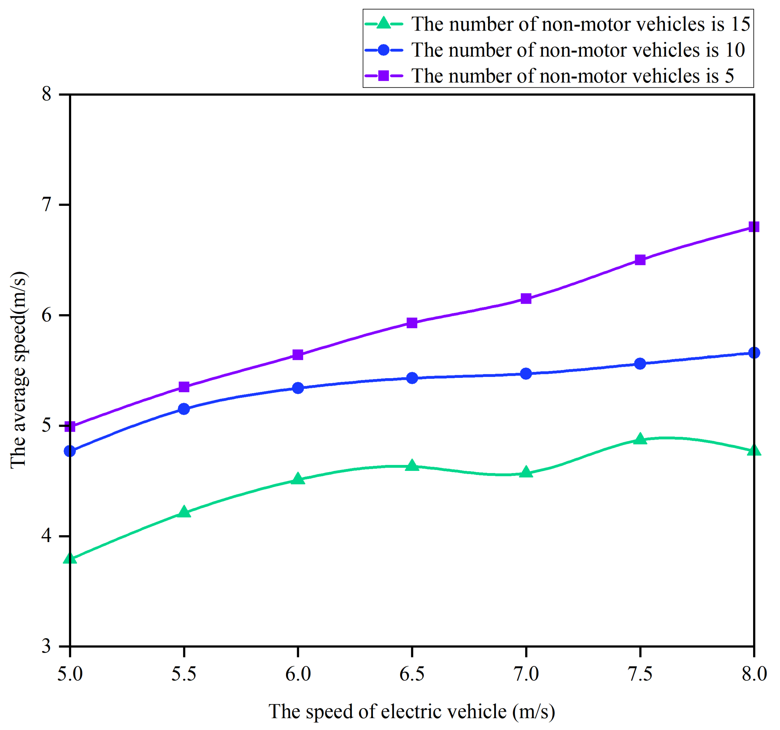 Mathematics 11 00170 g013 Mathematics 11 00170 g013