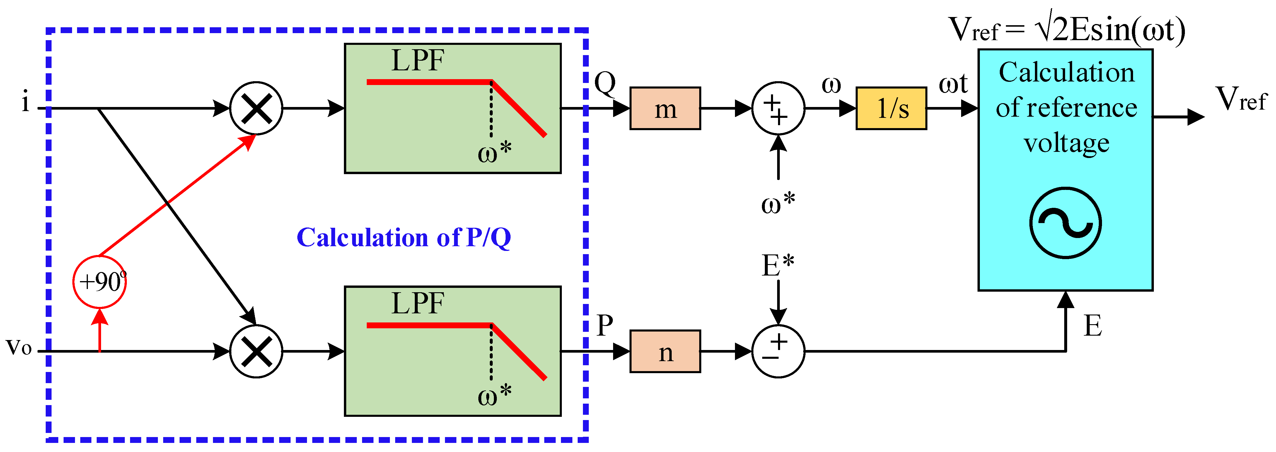 Mathematics 11 00172 g007 Mathematics 11 00172 g007