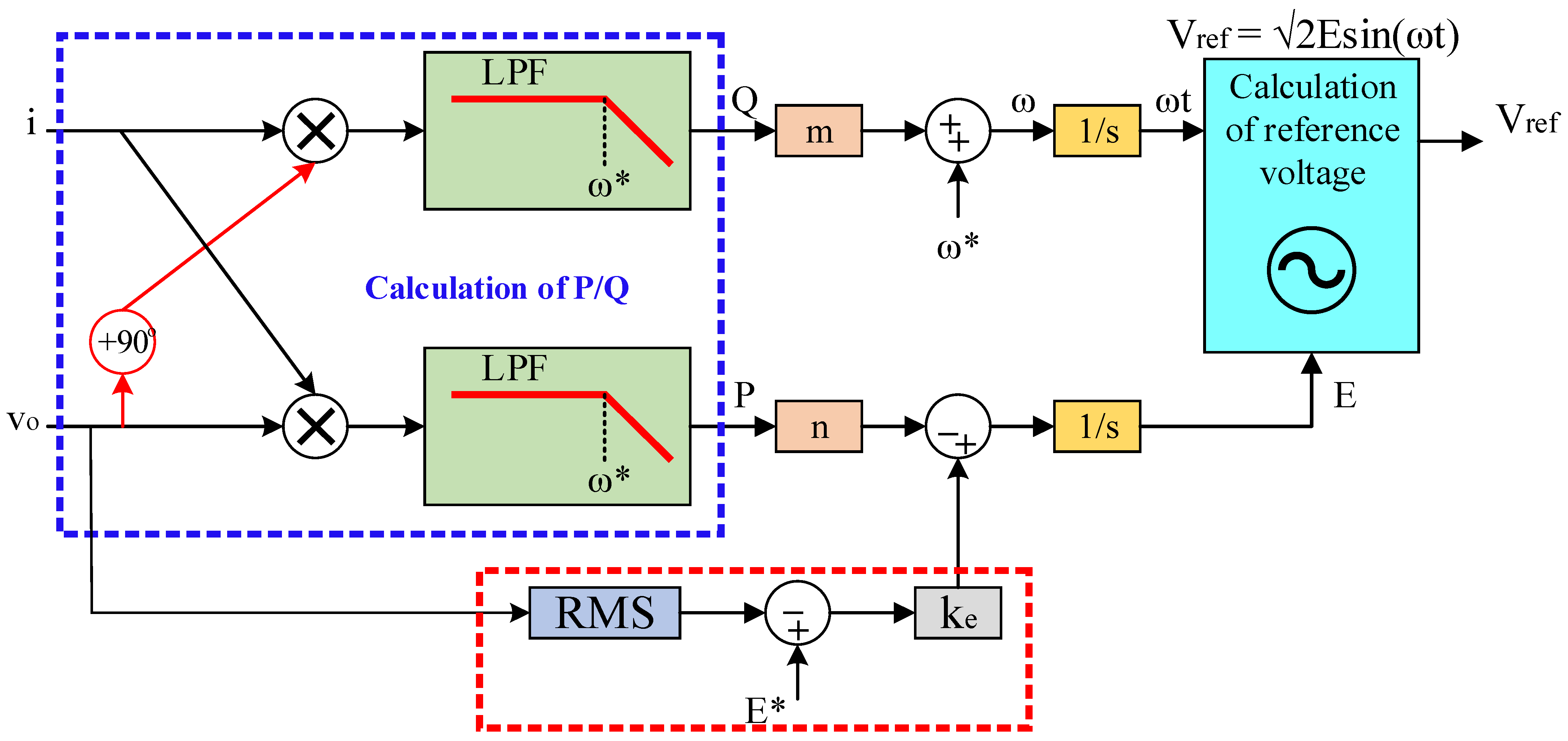 Mathematics 11 00172 g008 Mathematics 11 00172 g008