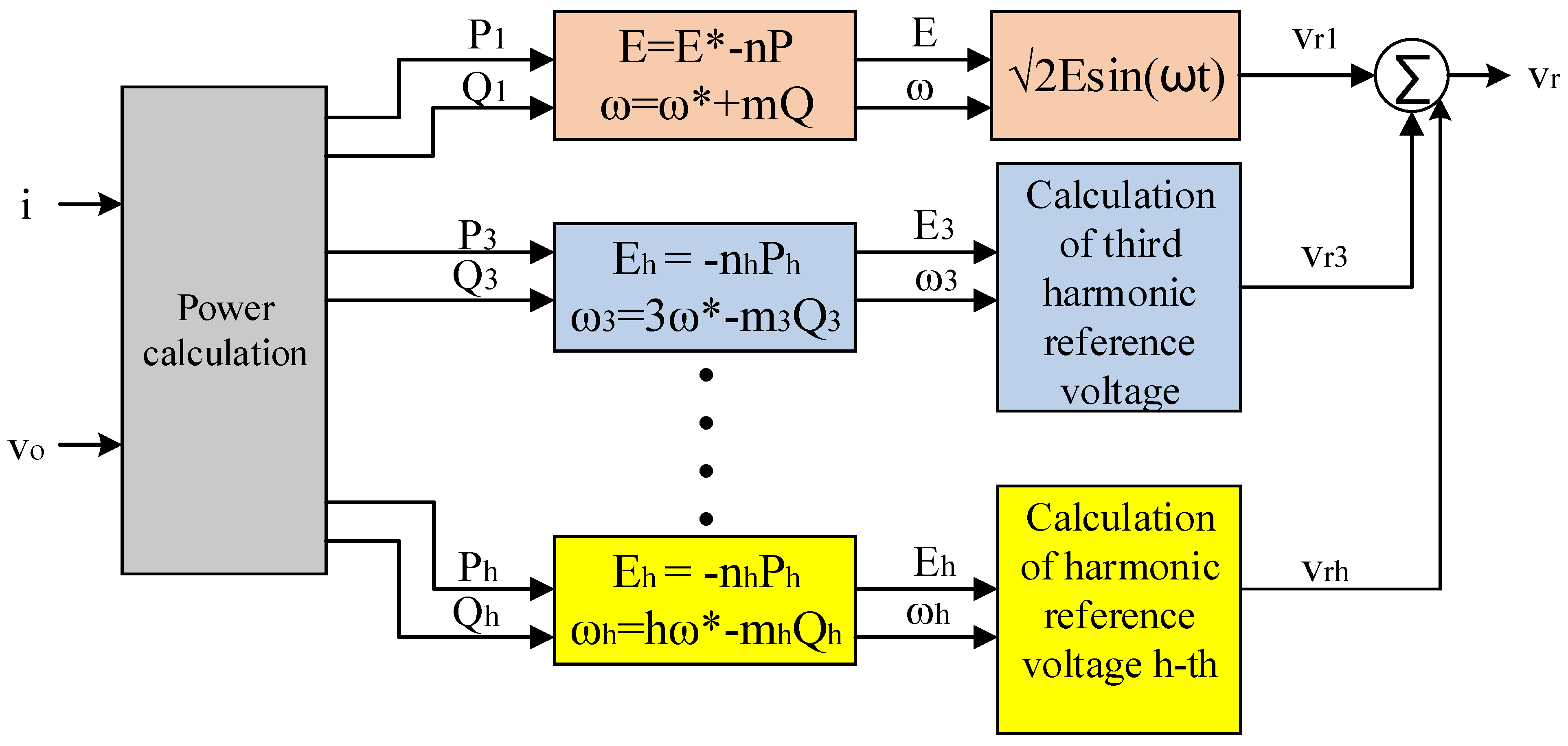 Mathematics 11 00172 g012 Mathematics 11 00172 g012