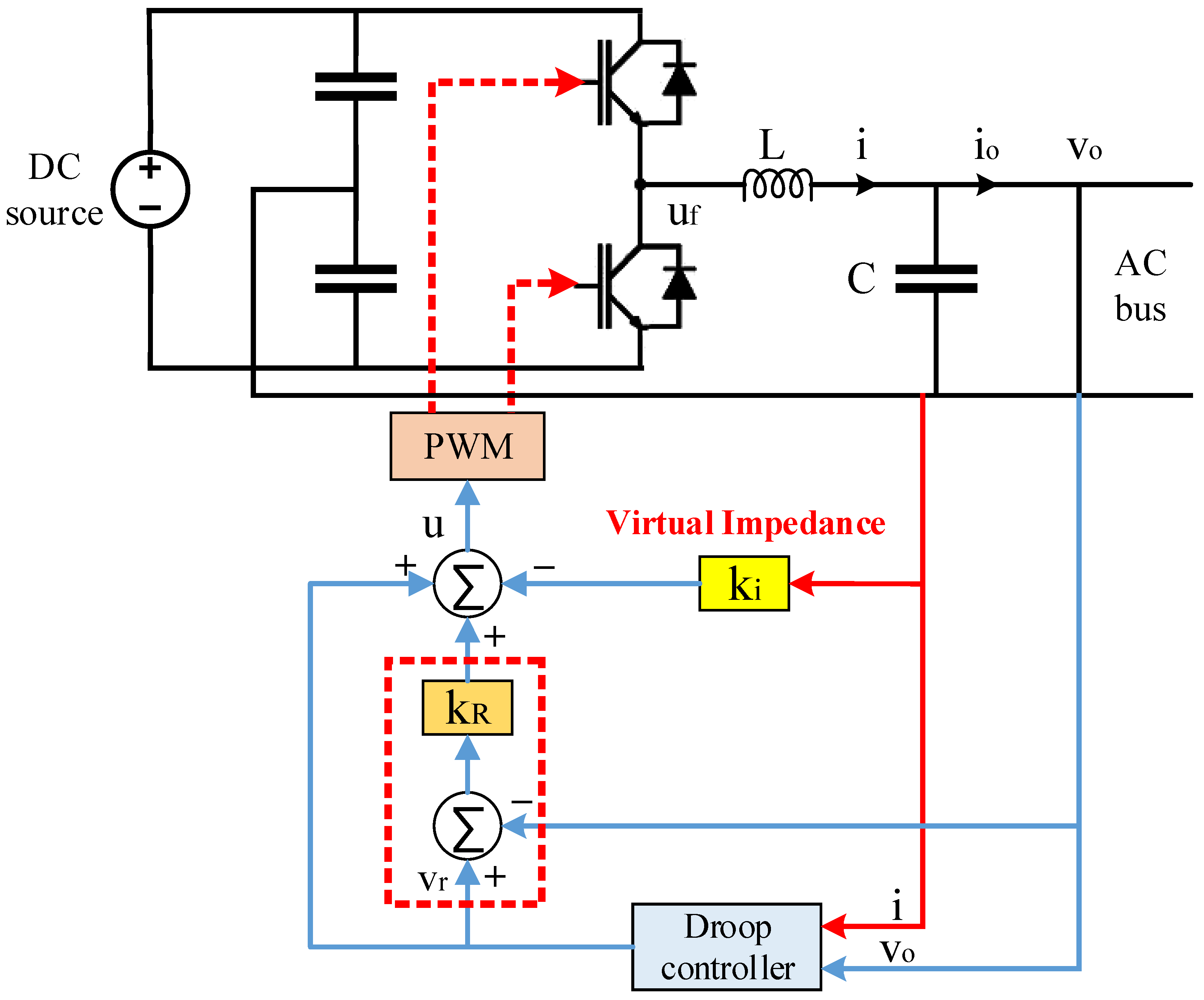 Mathematics 11 00172 g013 Mathematics 11 00172 g013
