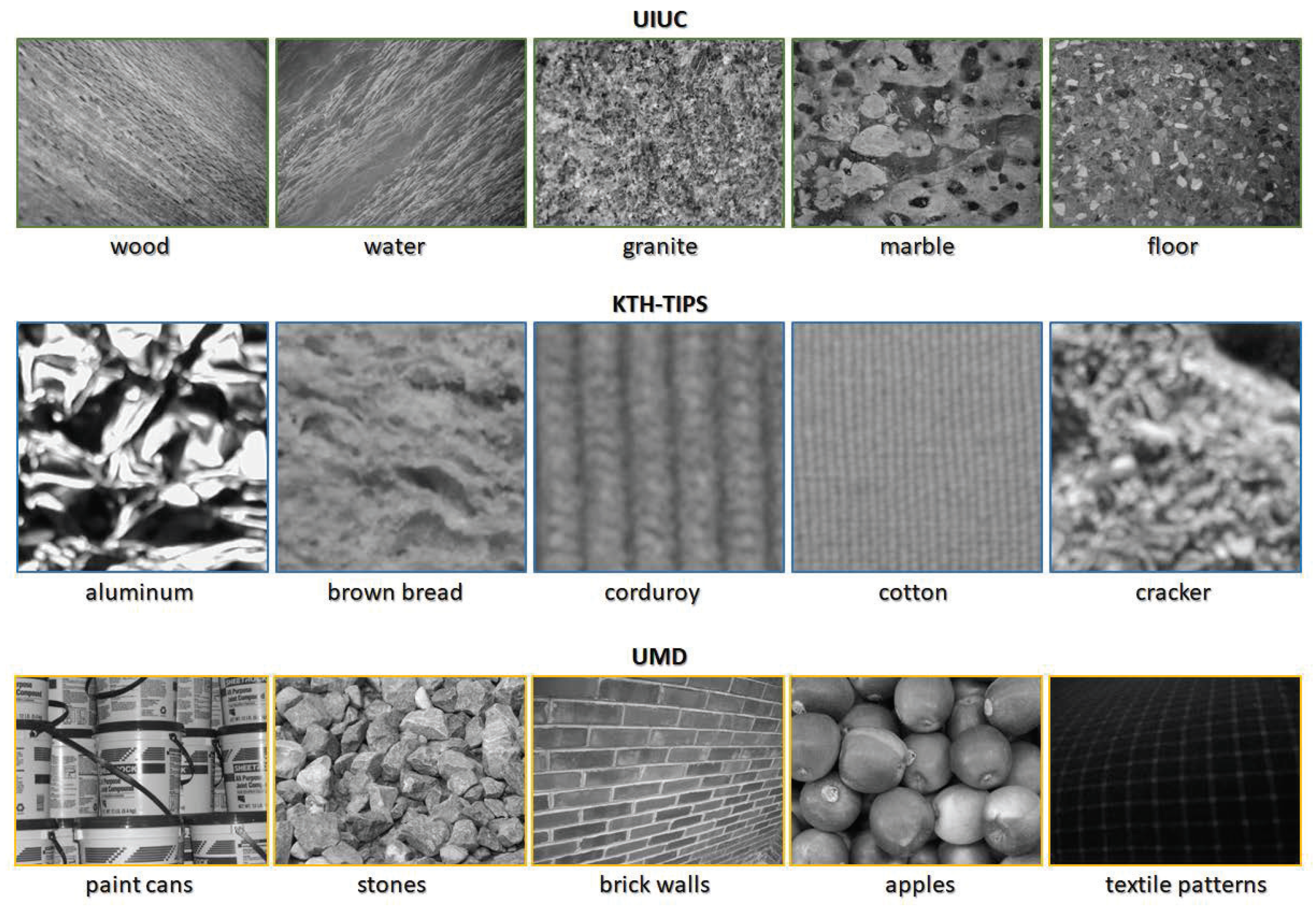 Mathematics 11 00175 g001