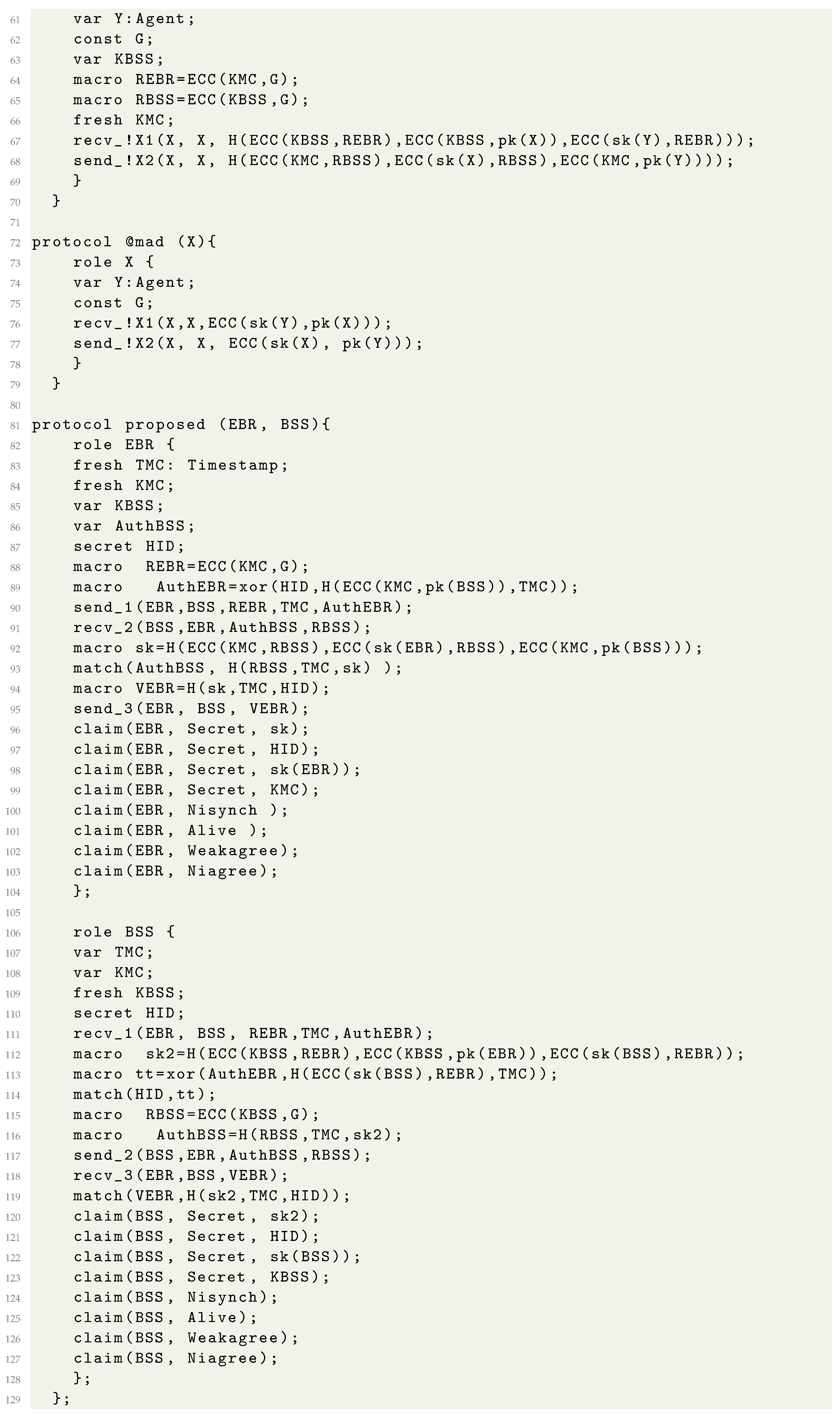 Mathematics 11 00176 i002 Mathematics 11 00176 i002