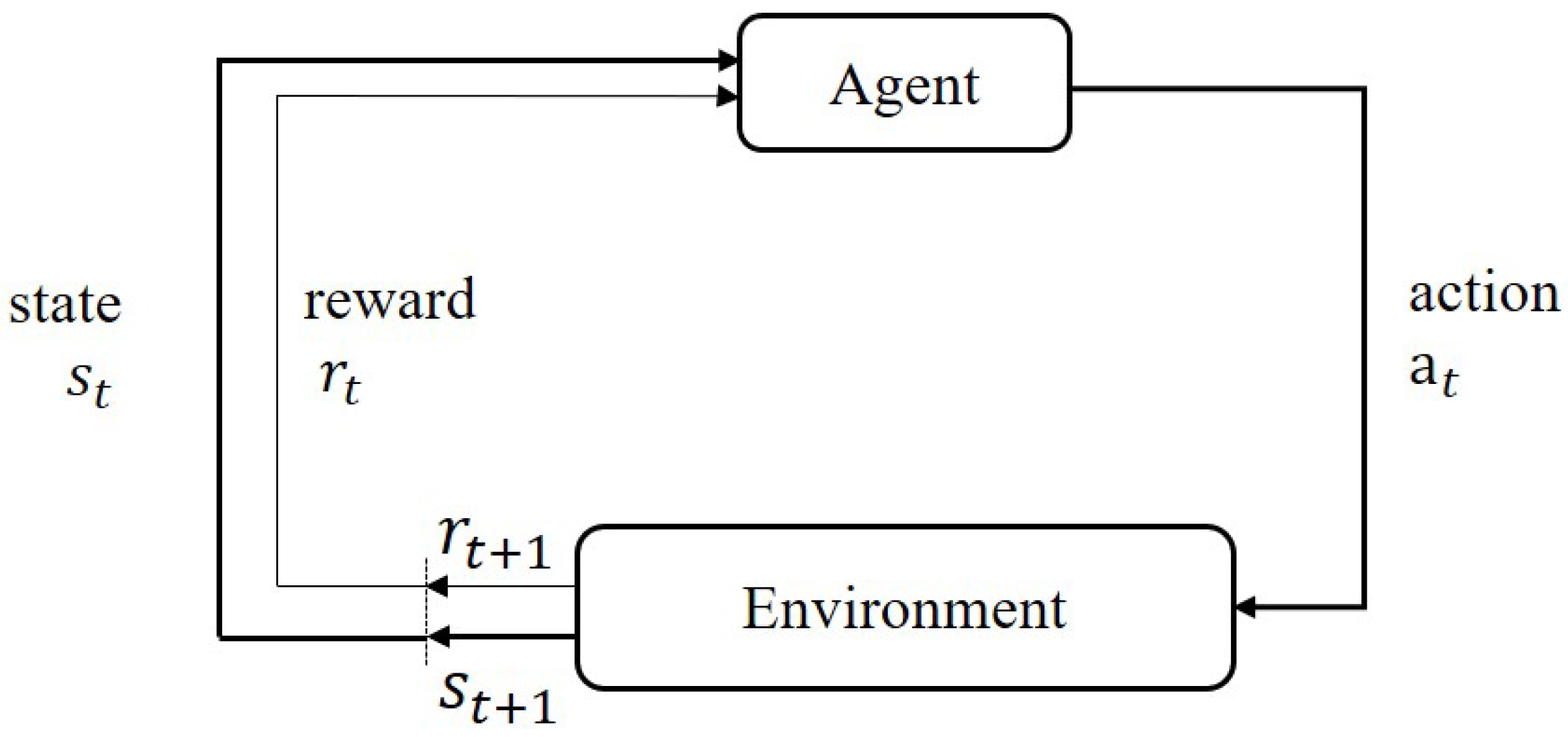 Mathematics 11 00178 g001