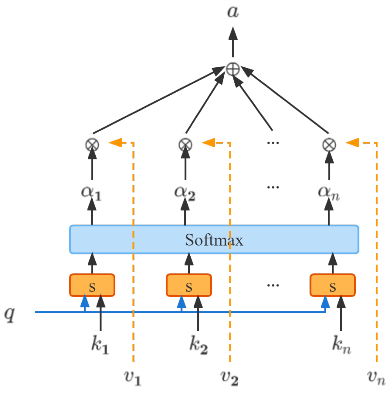 Mathematics 11 00178 g002