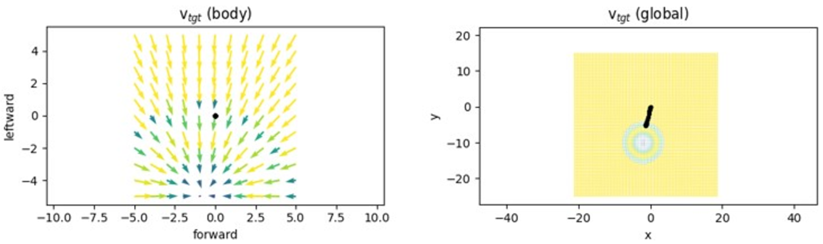 Mathematics 11 00178 g004