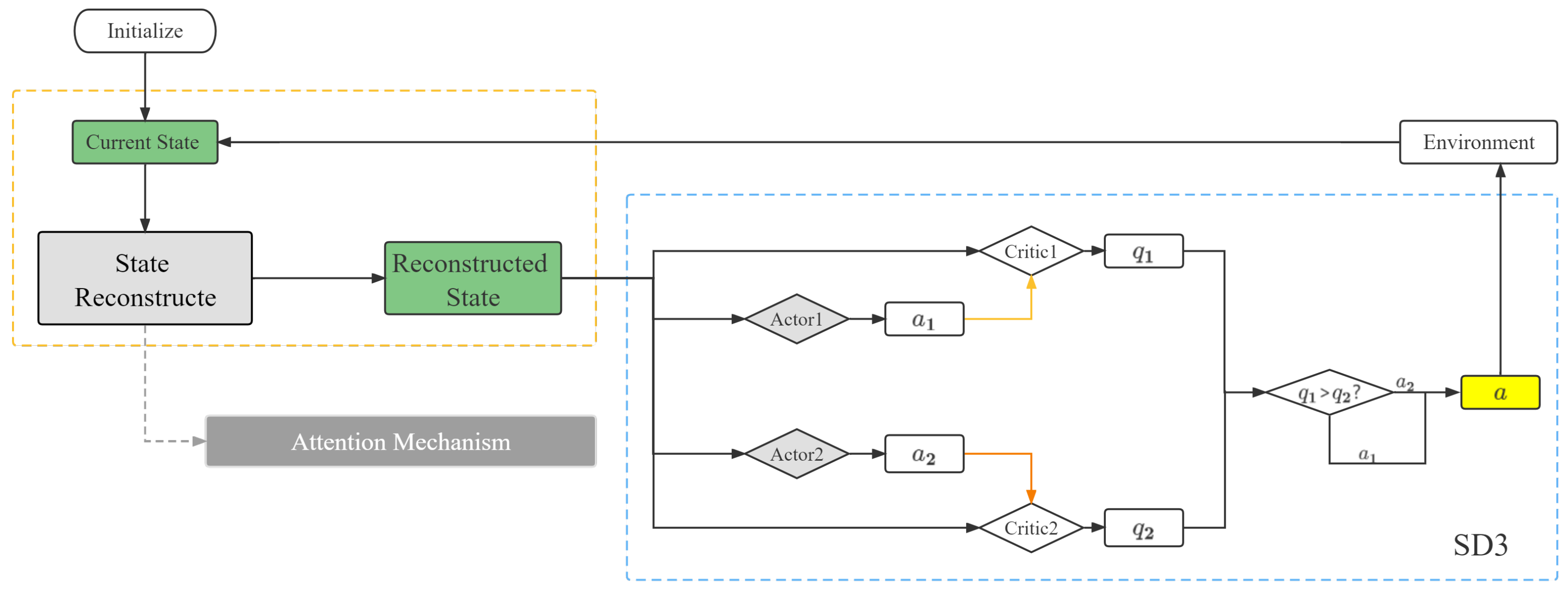 Mathematics 11 00178 g005