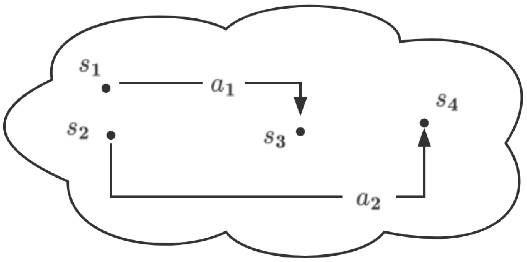 Mathematics 11 00178 g006