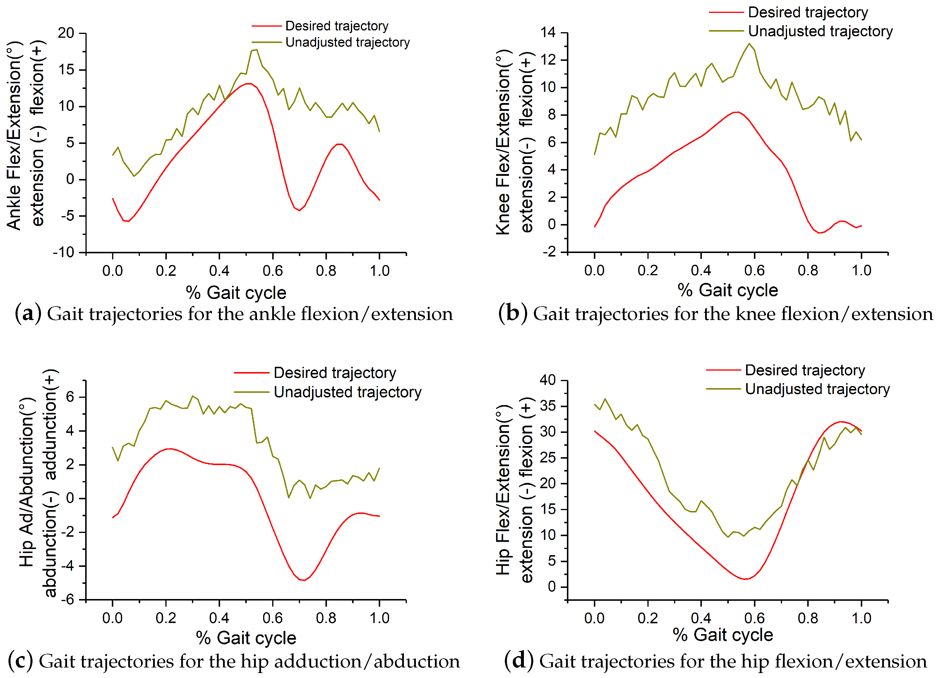 Mathematics 11 00178 g009