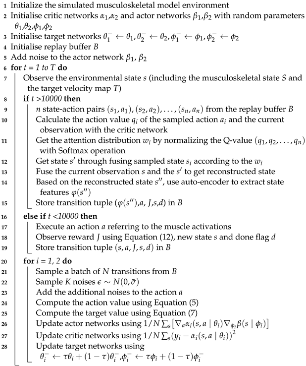 Mathematics 11 00178 i001