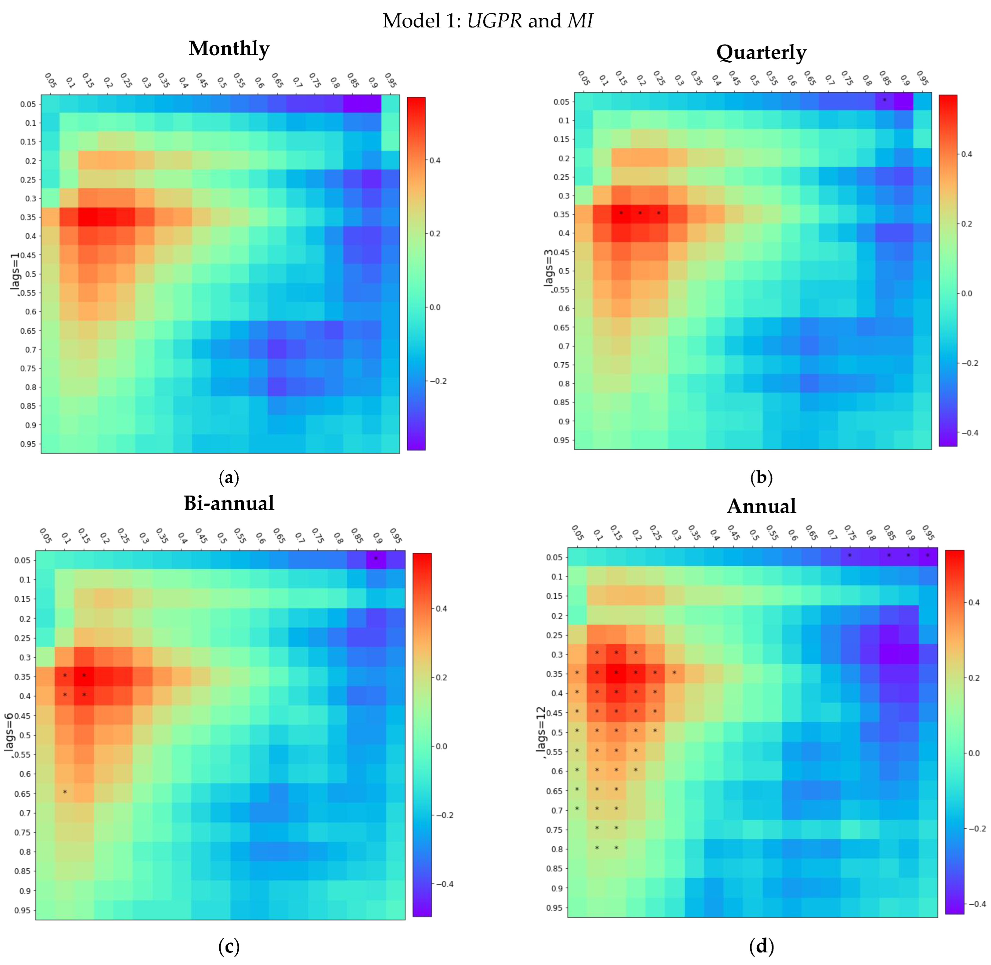 Mathematics 11 00180 g002