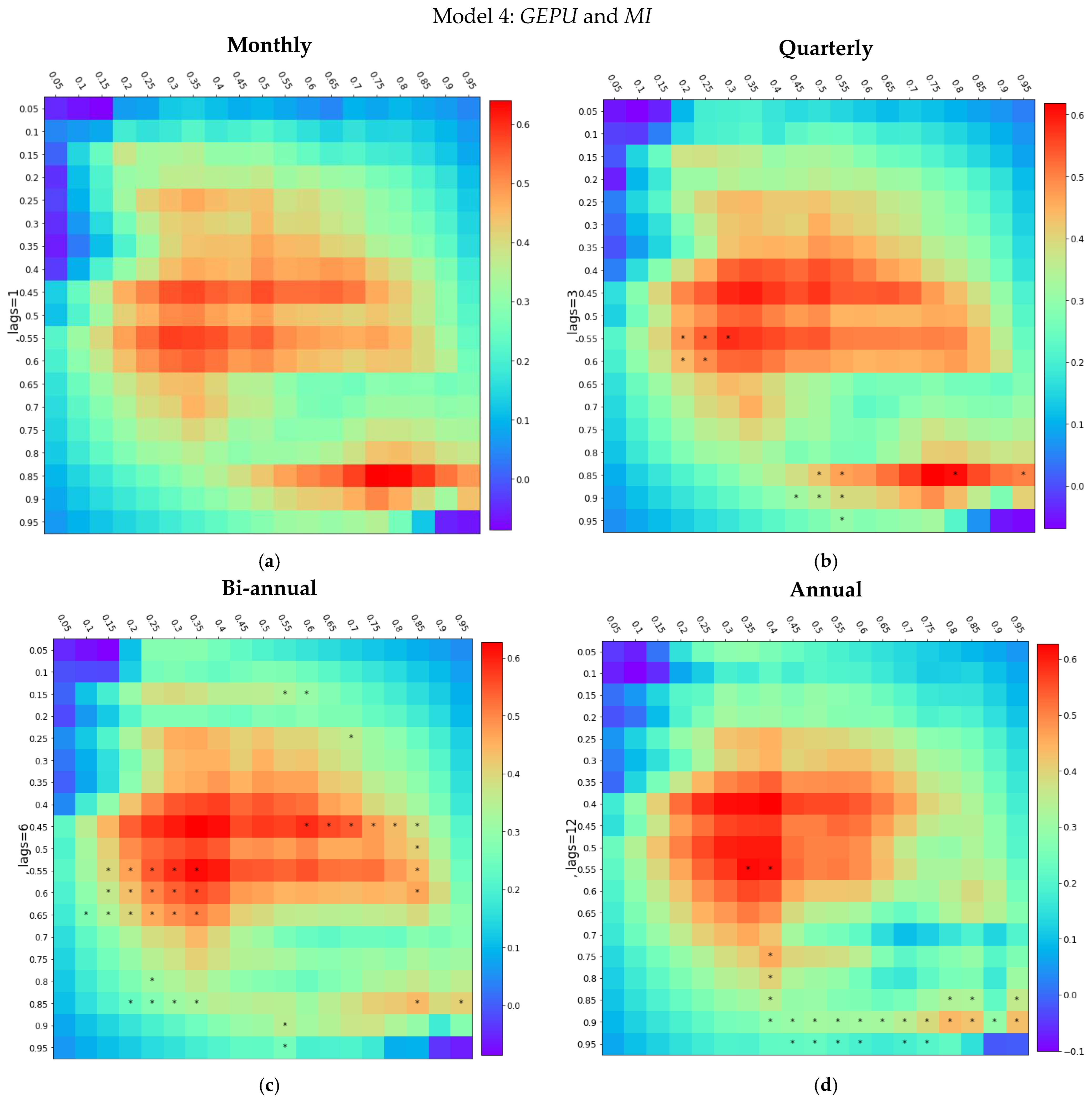 Mathematics 11 00180 g005