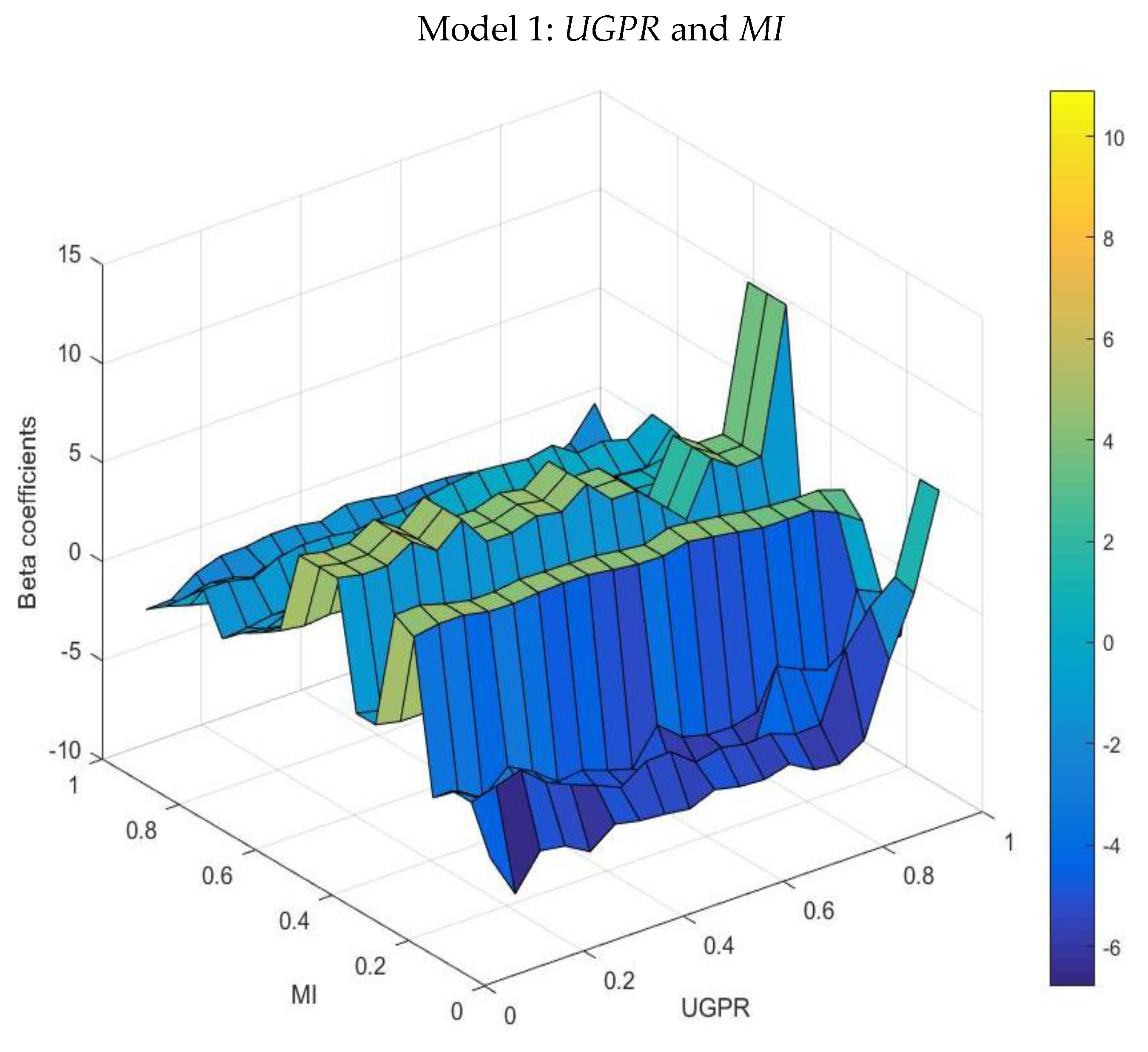 Mathematics 11 00180 g006