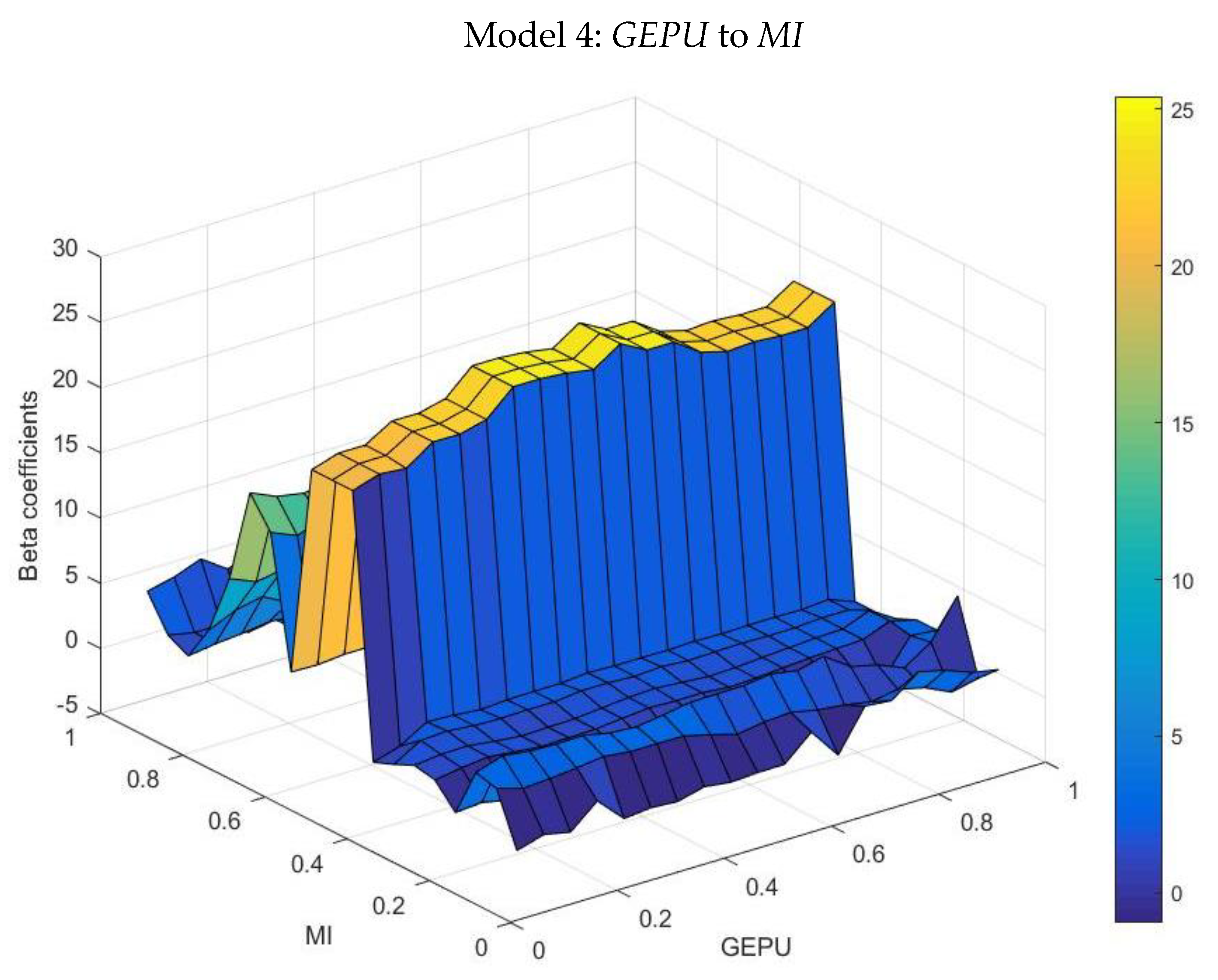 Mathematics 11 00180 g009