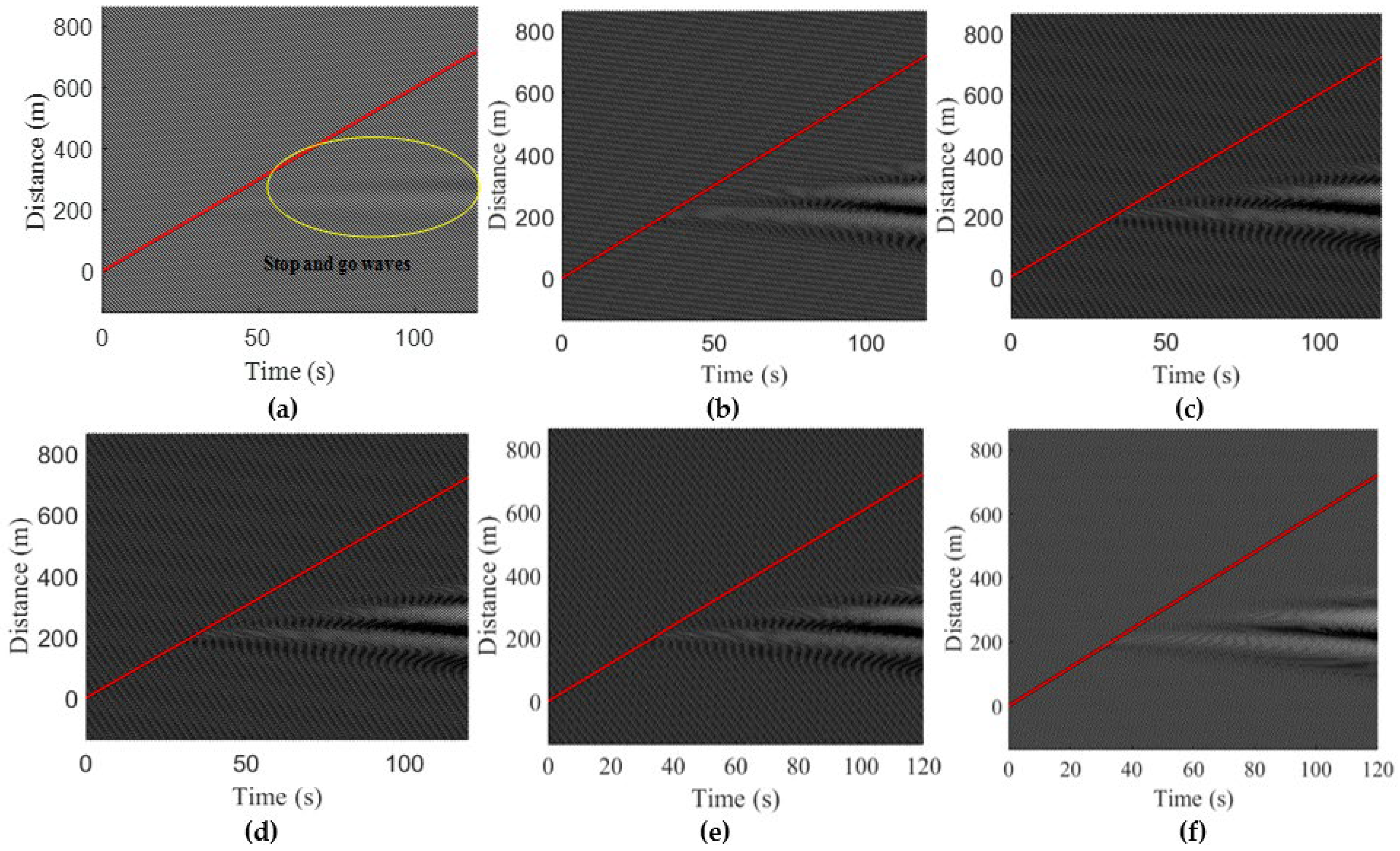 Mathematics 11 00184 g004a Mathematics 11 00184 g004a