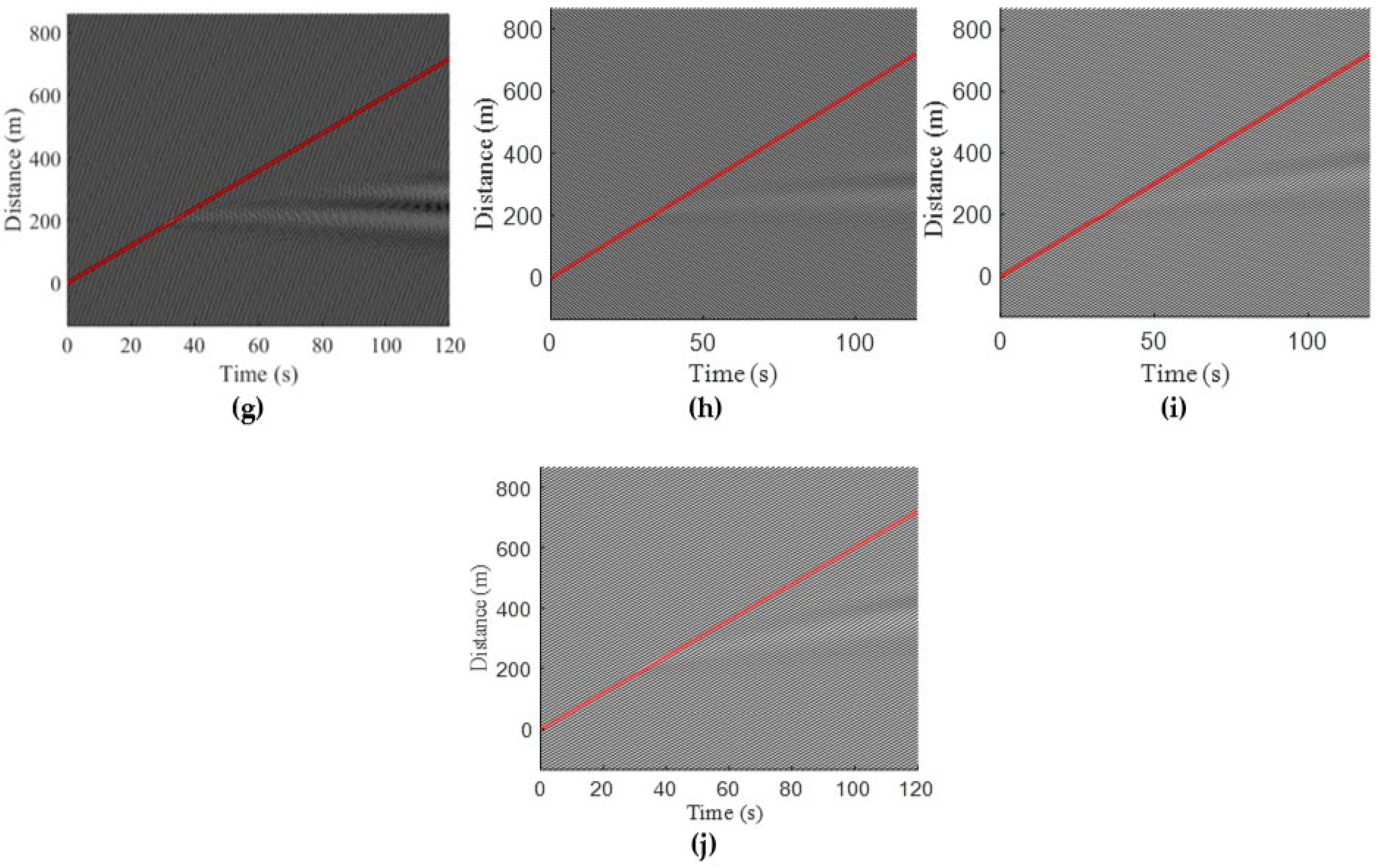 Mathematics 11 00184 g004b Mathematics 11 00184 g004b