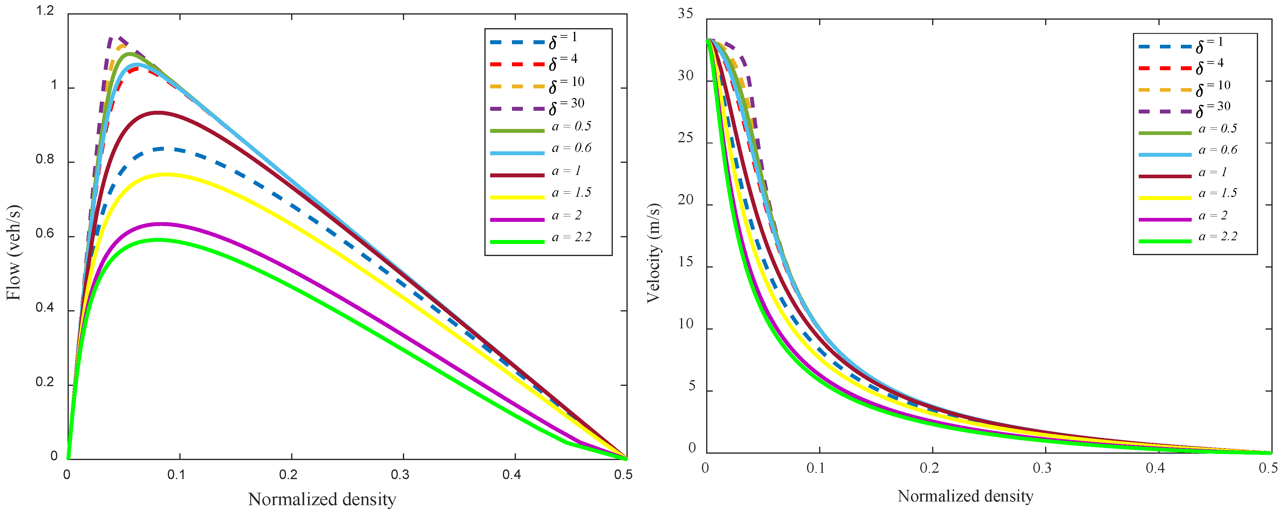 Mathematics 11 00184 g005 Mathematics 11 00184 g005