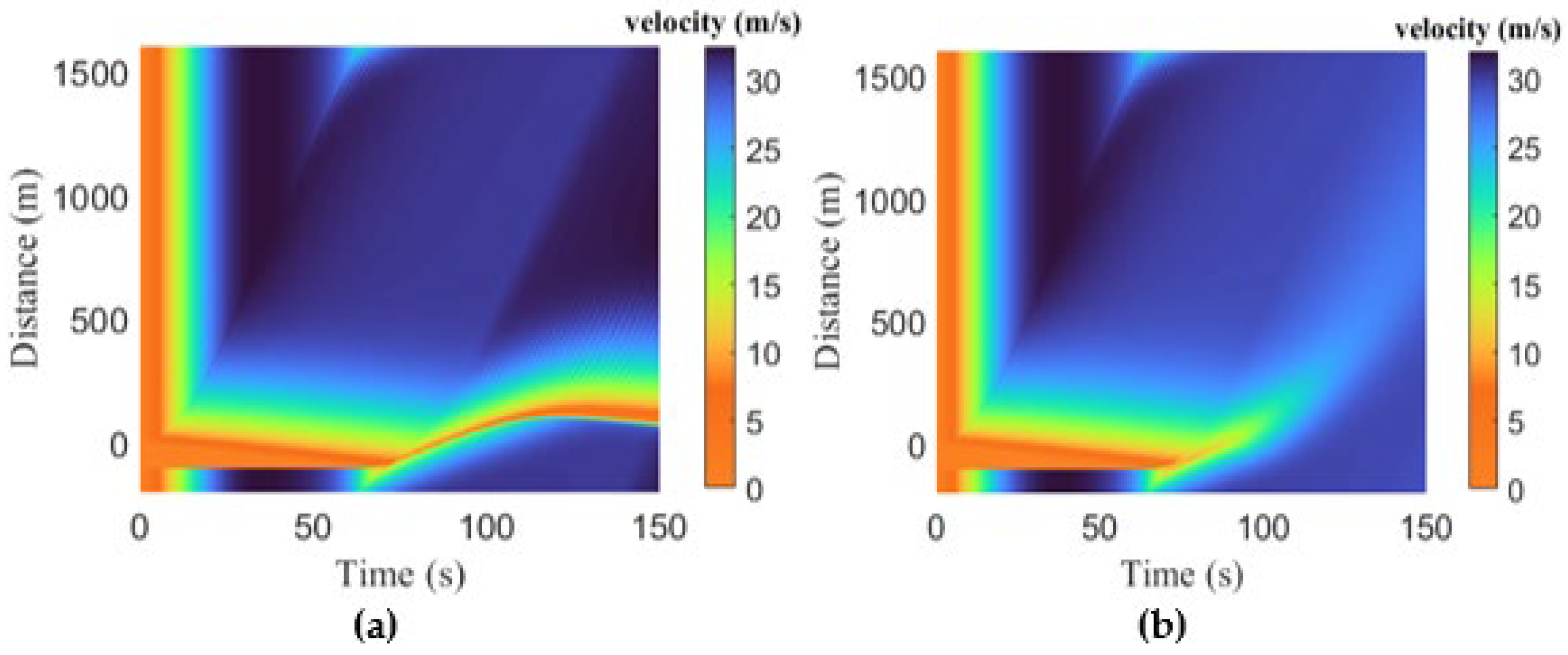 Mathematics 11 00184 g007a Mathematics 11 00184 g007a